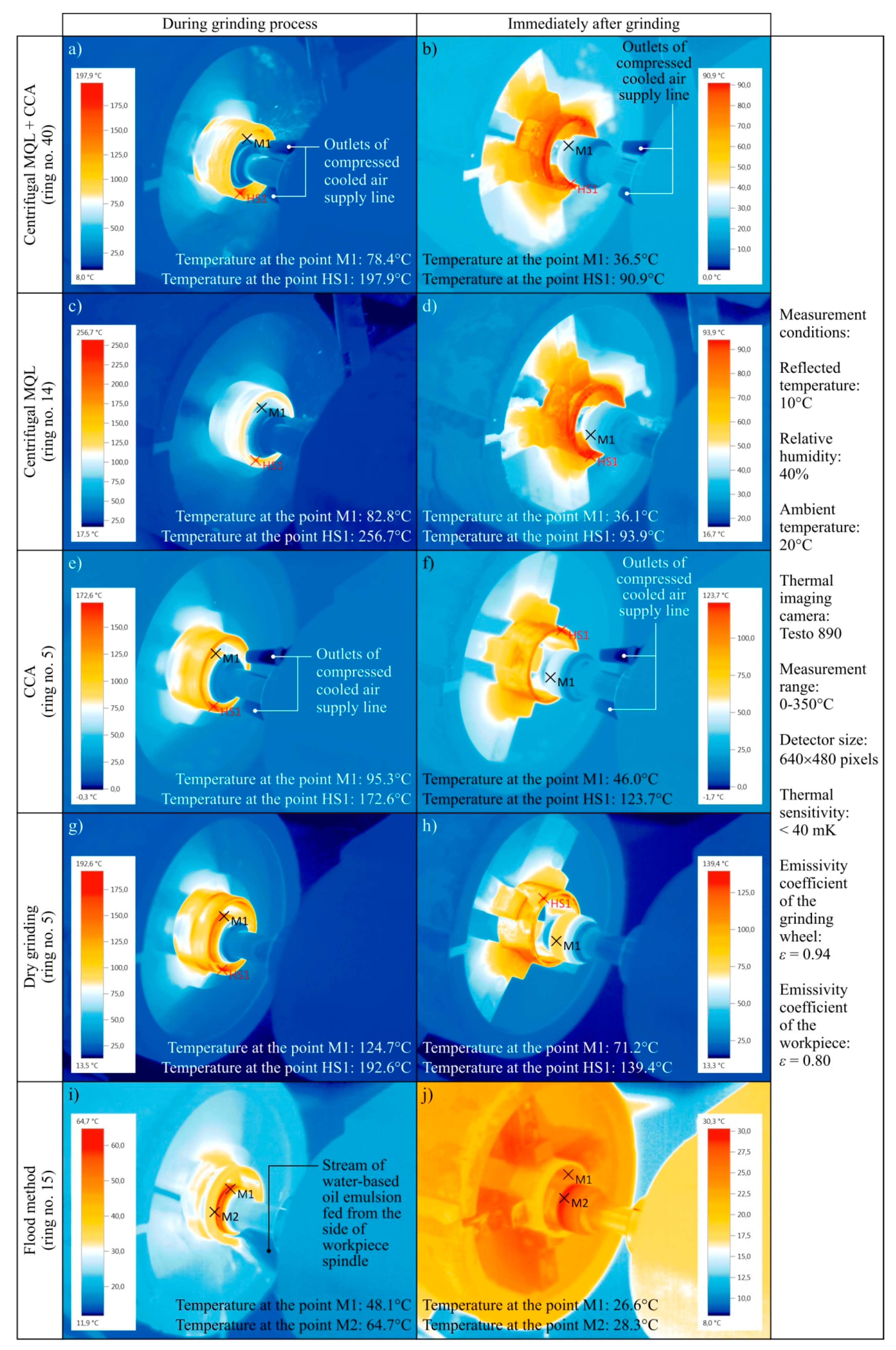 Materials 13 02383 g004