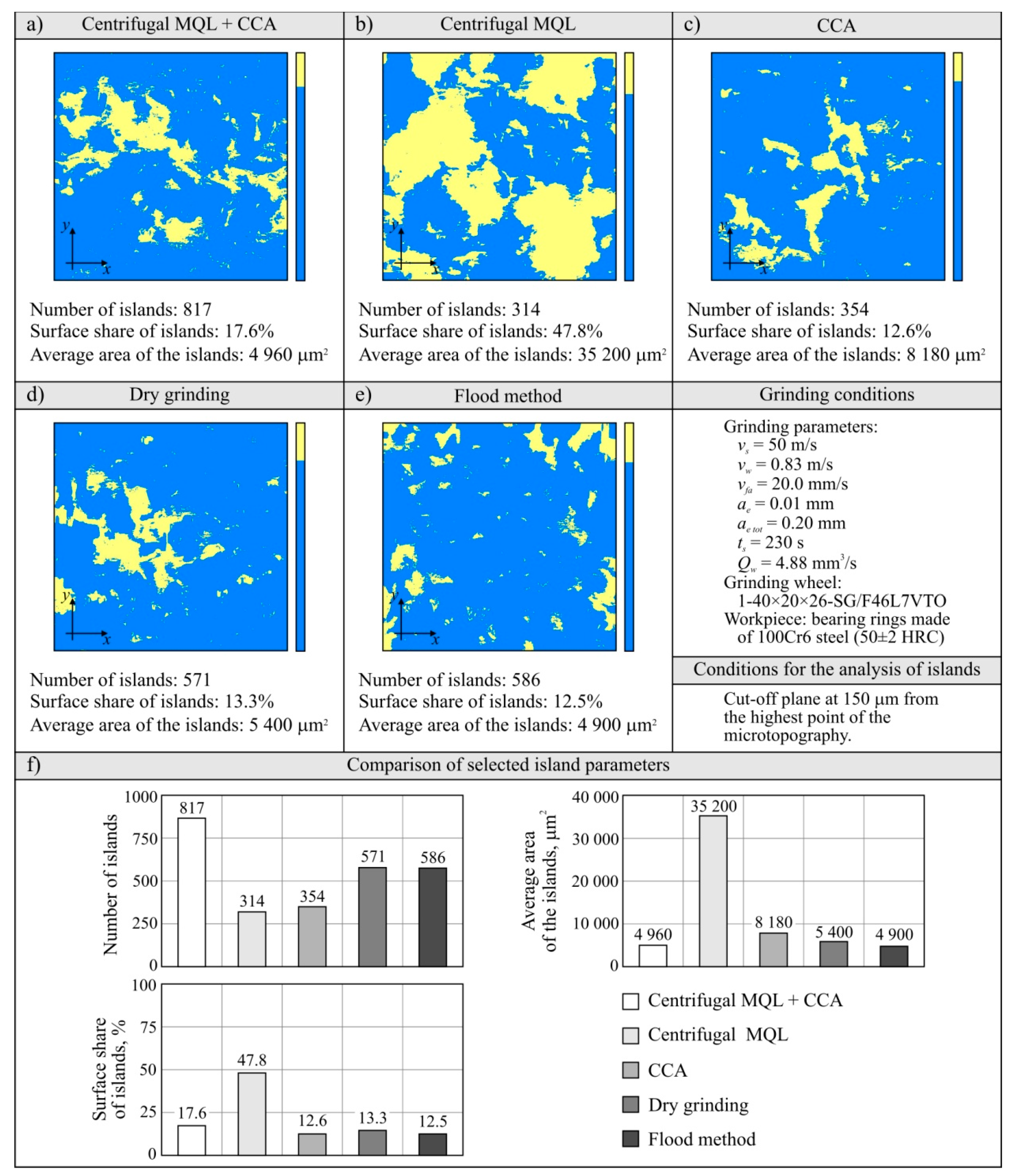 Materials 13 02383 g011