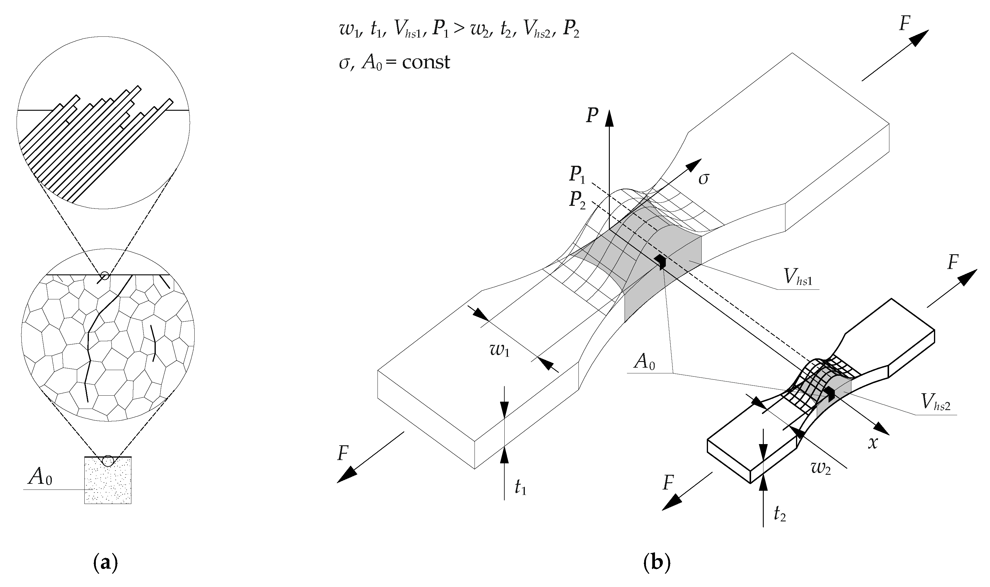 Materials 13 02384 g001