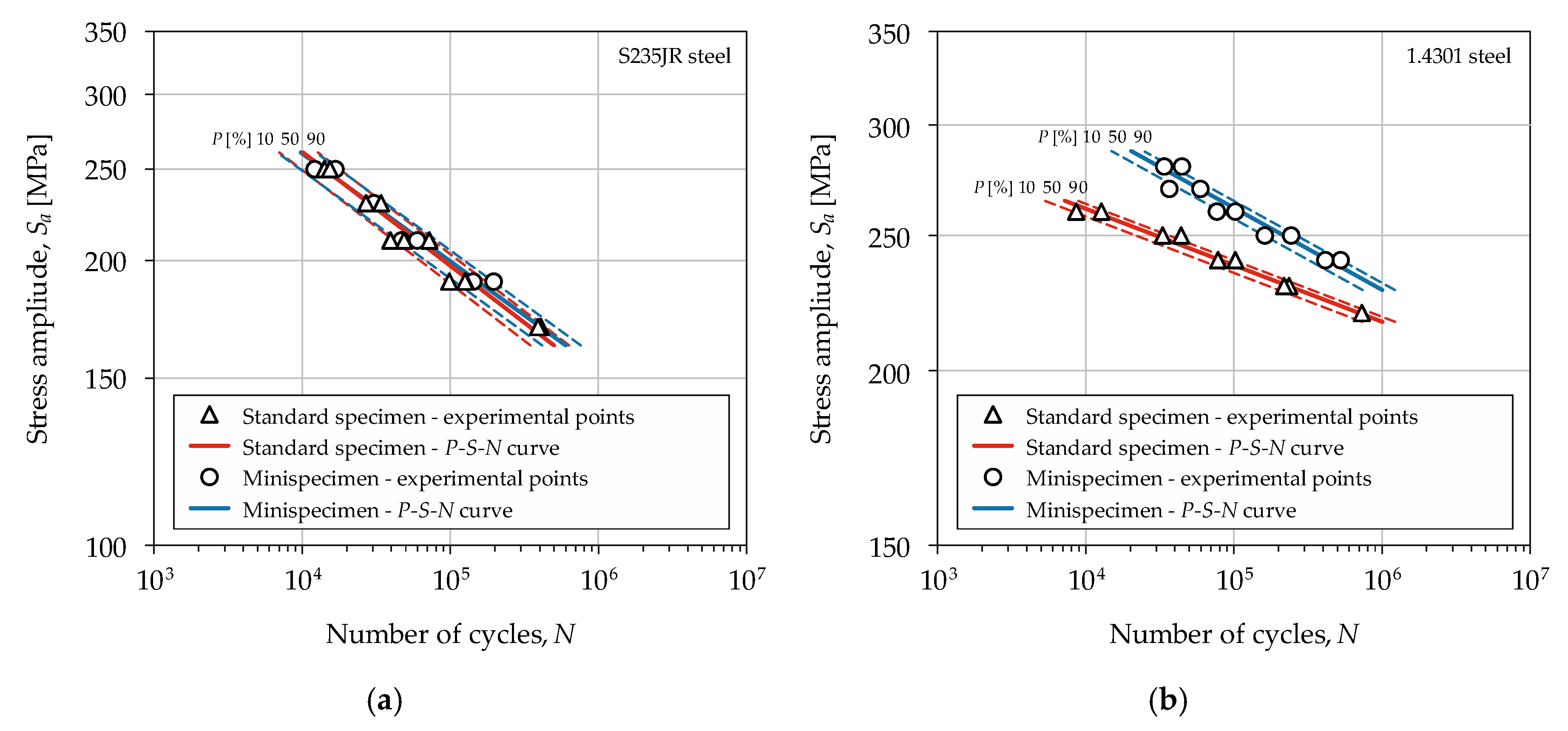 Materials 13 02384 g008