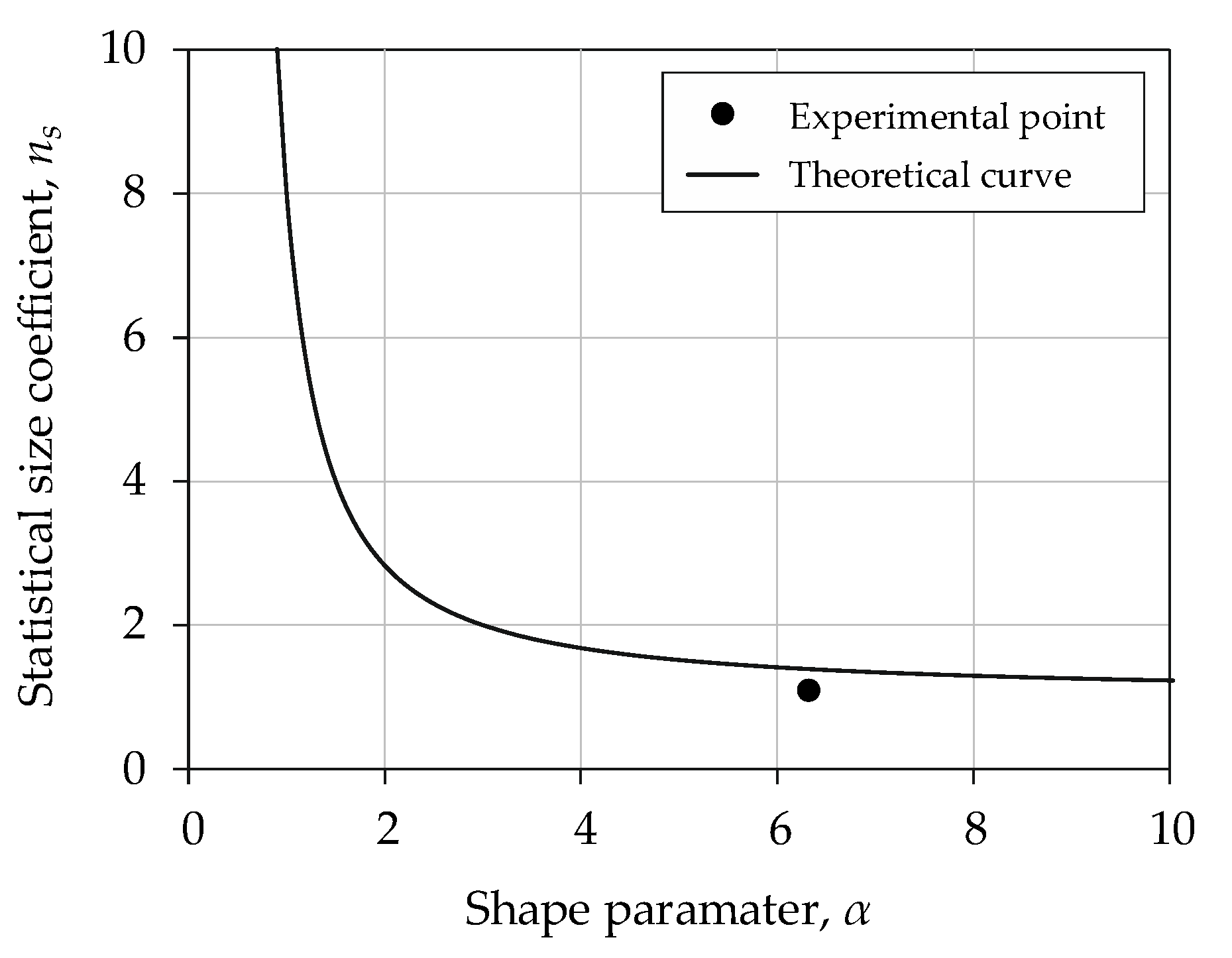 Materials 13 02384 g009