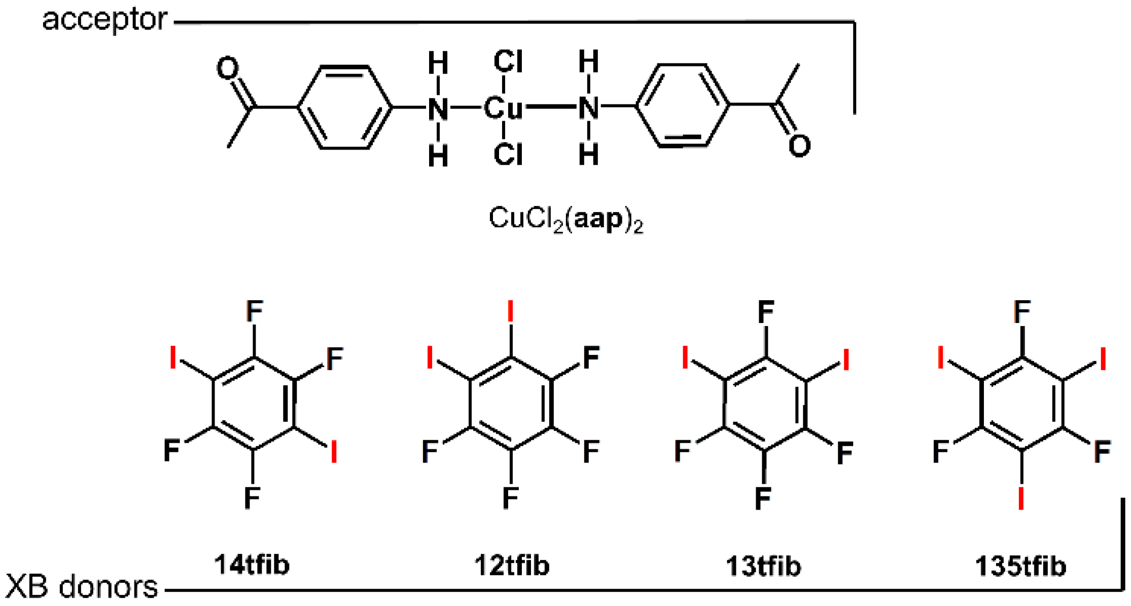 Materials 13 02385 g001 Materials 13 02385 g001