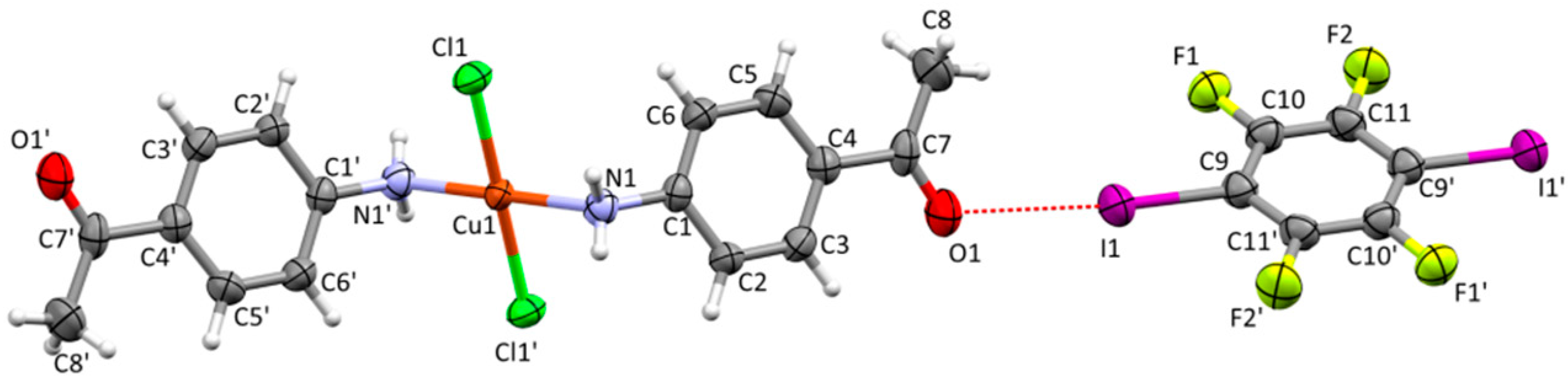 Materials 13 02385 g003 Materials 13 02385 g003