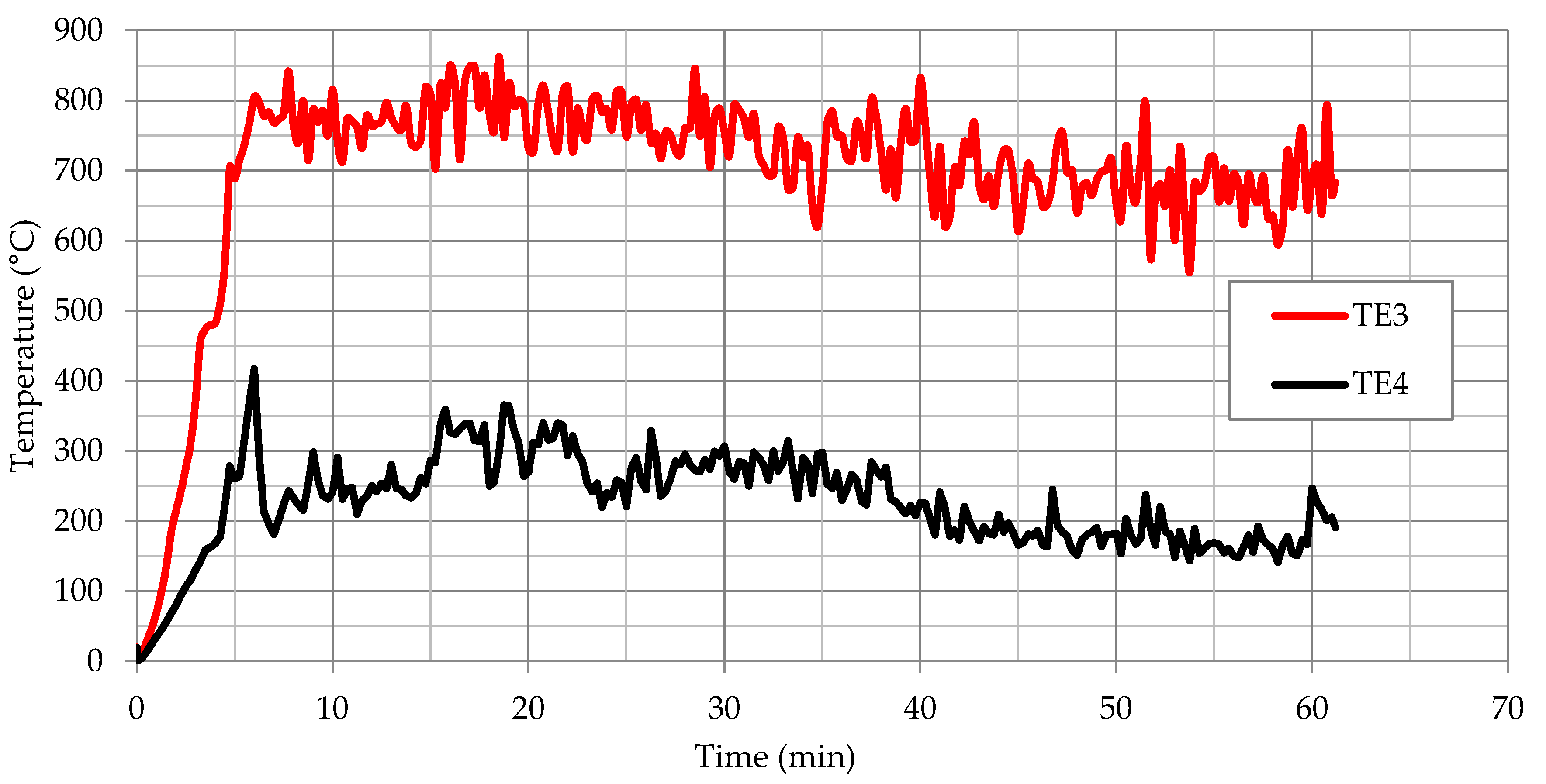 Materials 13 02387 g007