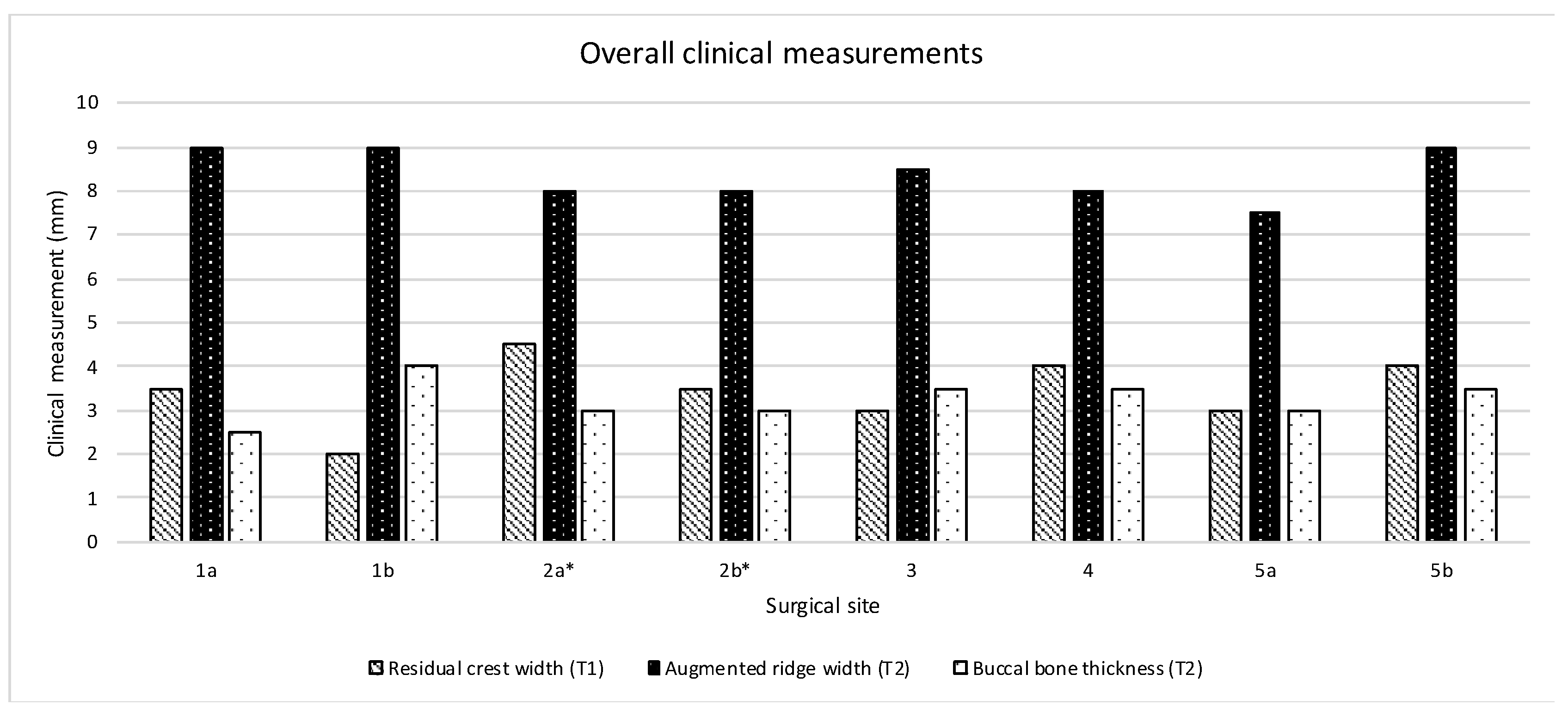 Materials 13 02389 g009