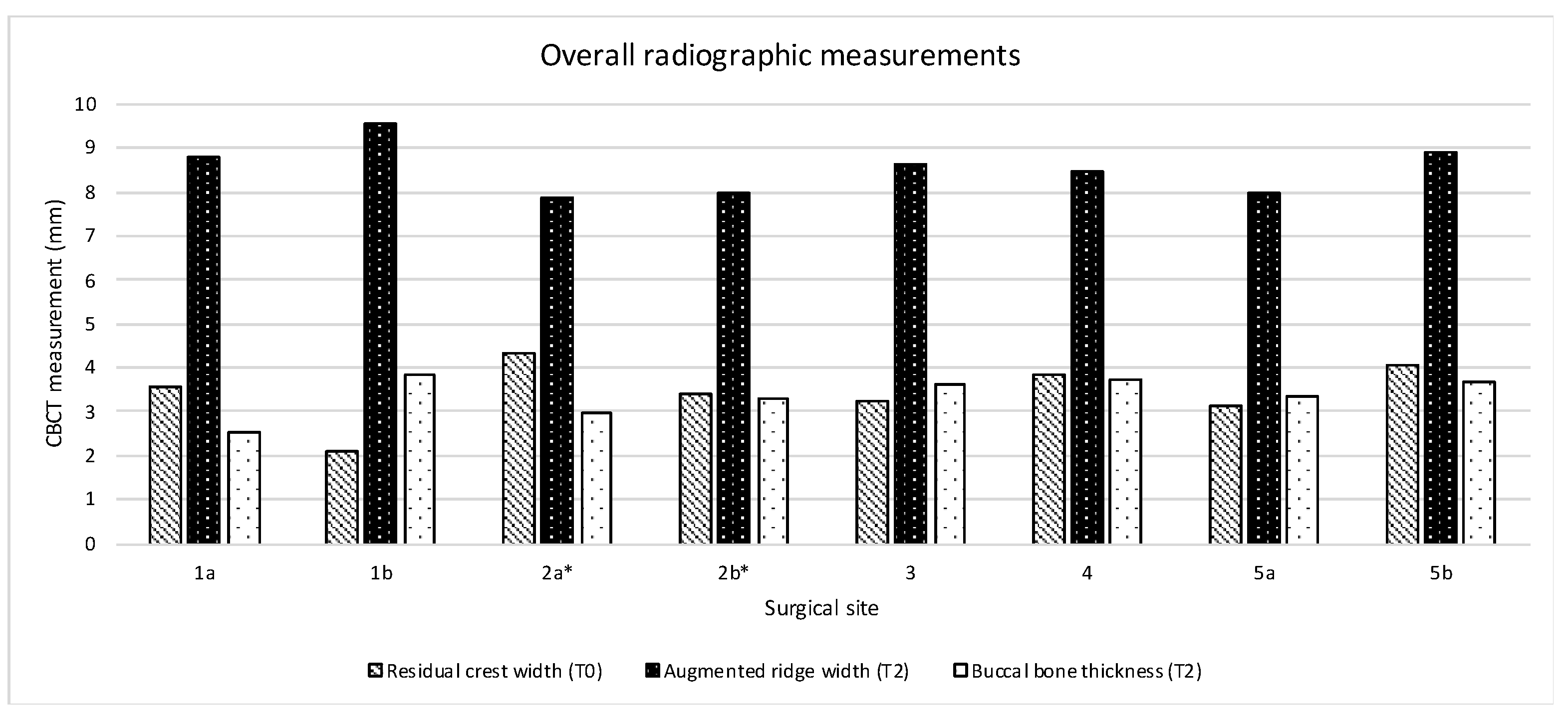 Materials 13 02389 g010
