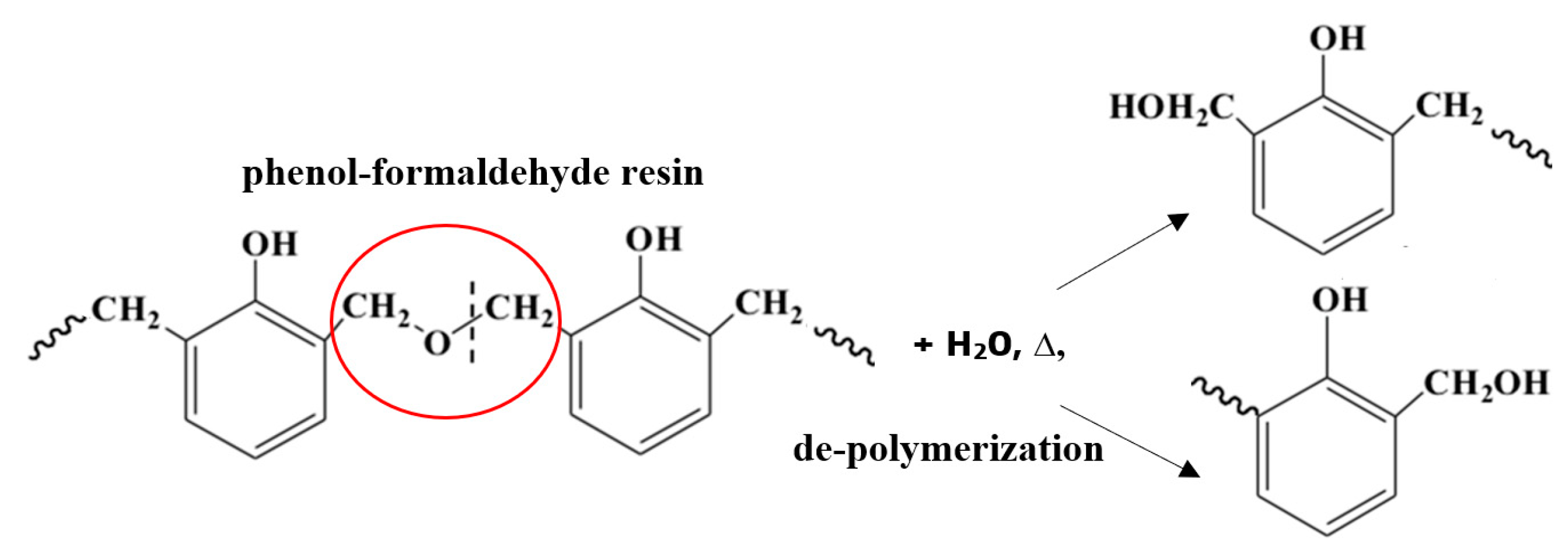 Materials 13 02392 g004
