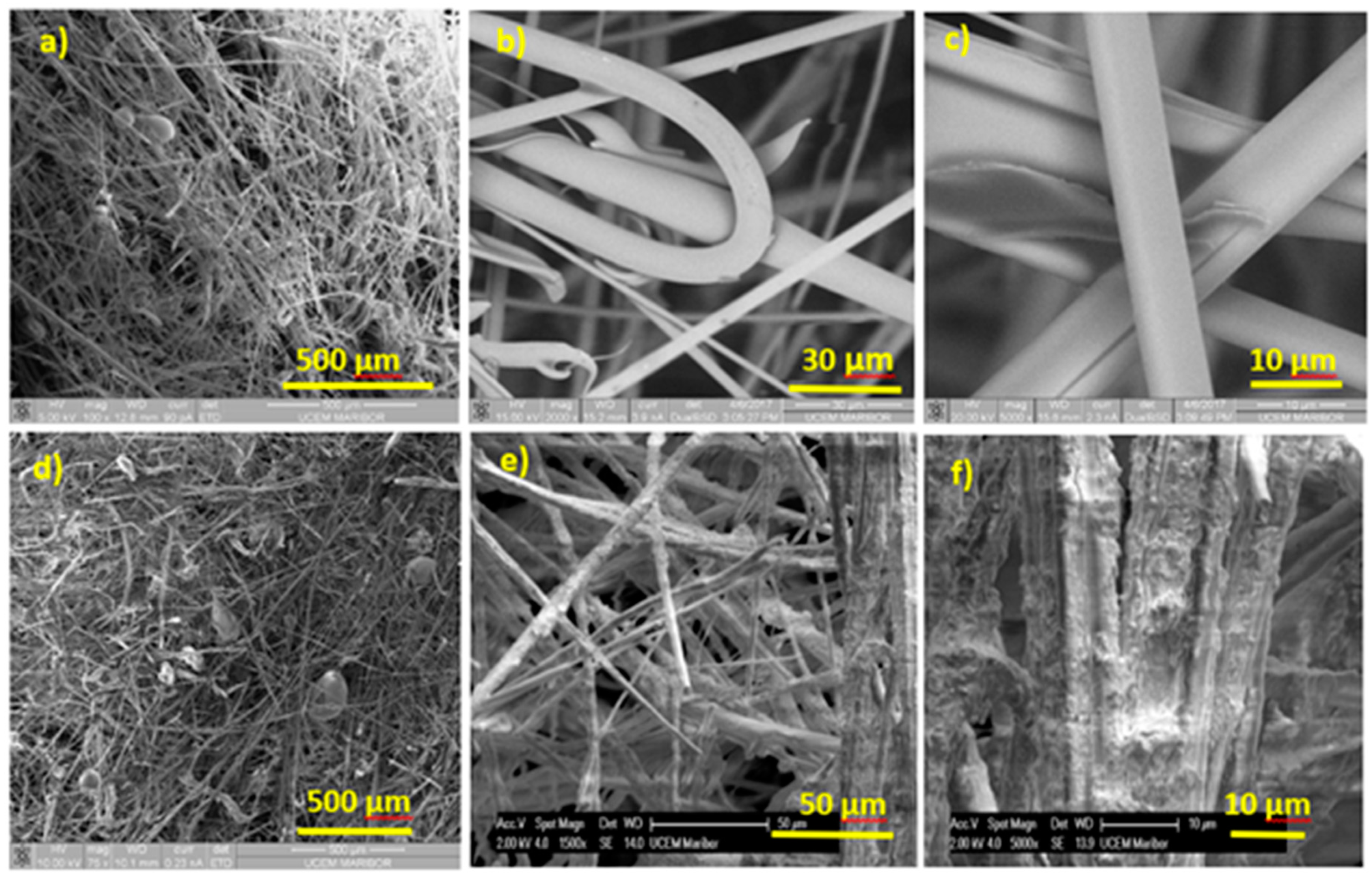 Materials 13 02392 g006