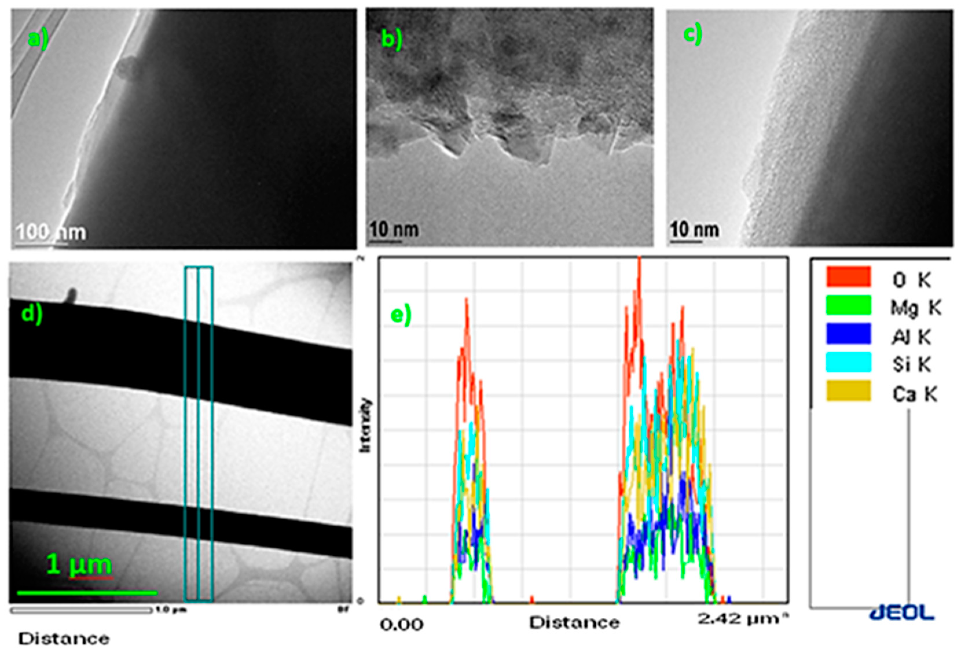 Materials 13 02392 g009
