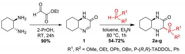 Materials 13 02393 i001