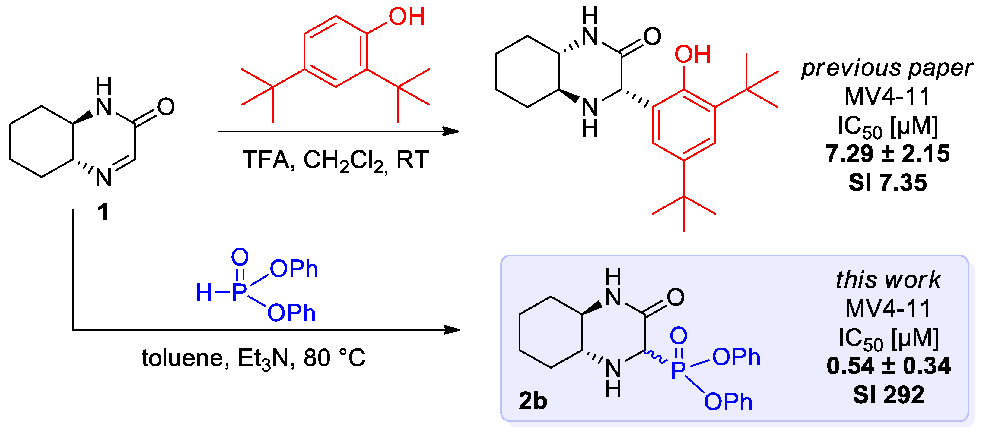 Materials 13 02393 sch001