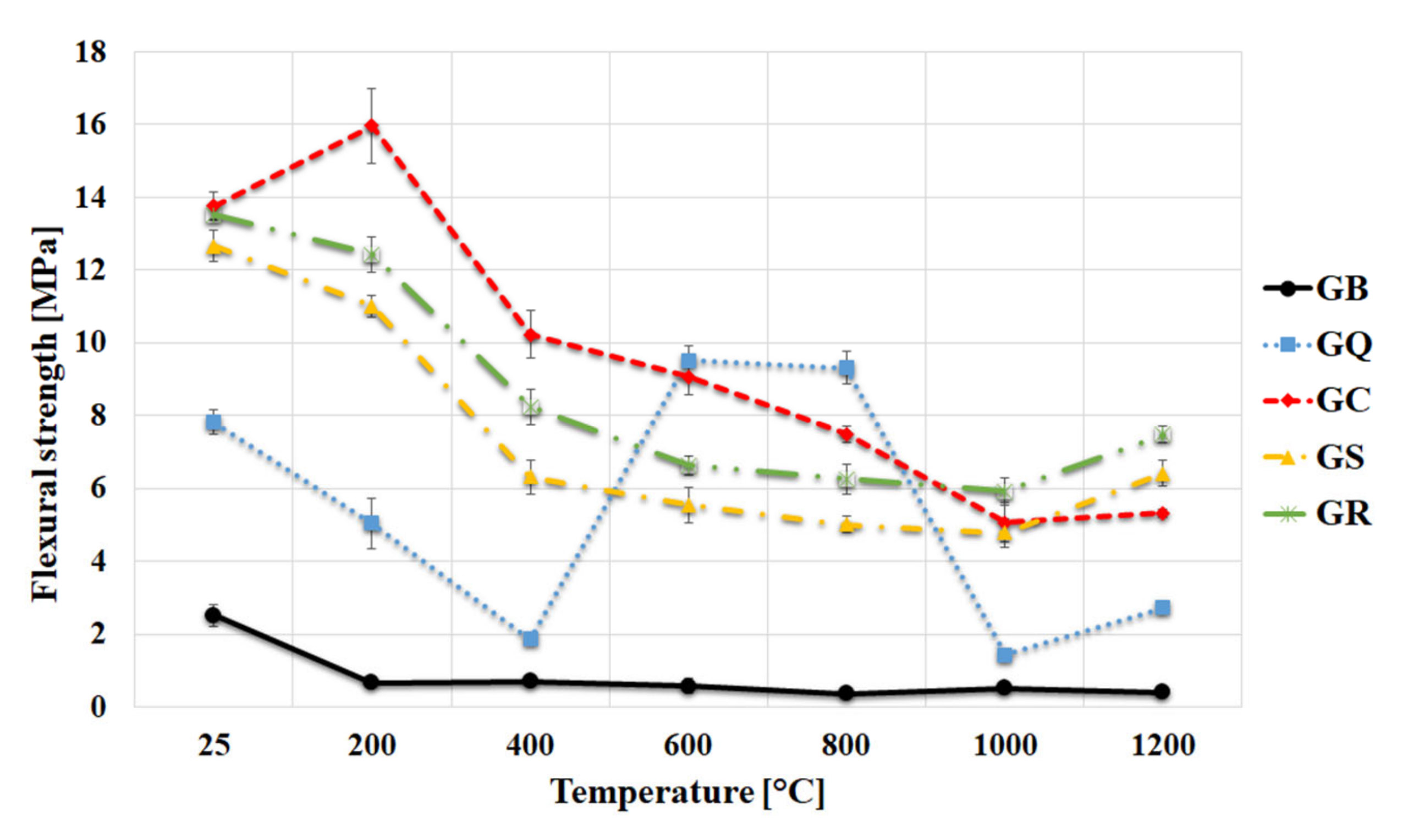 Materials 13 02395 g006