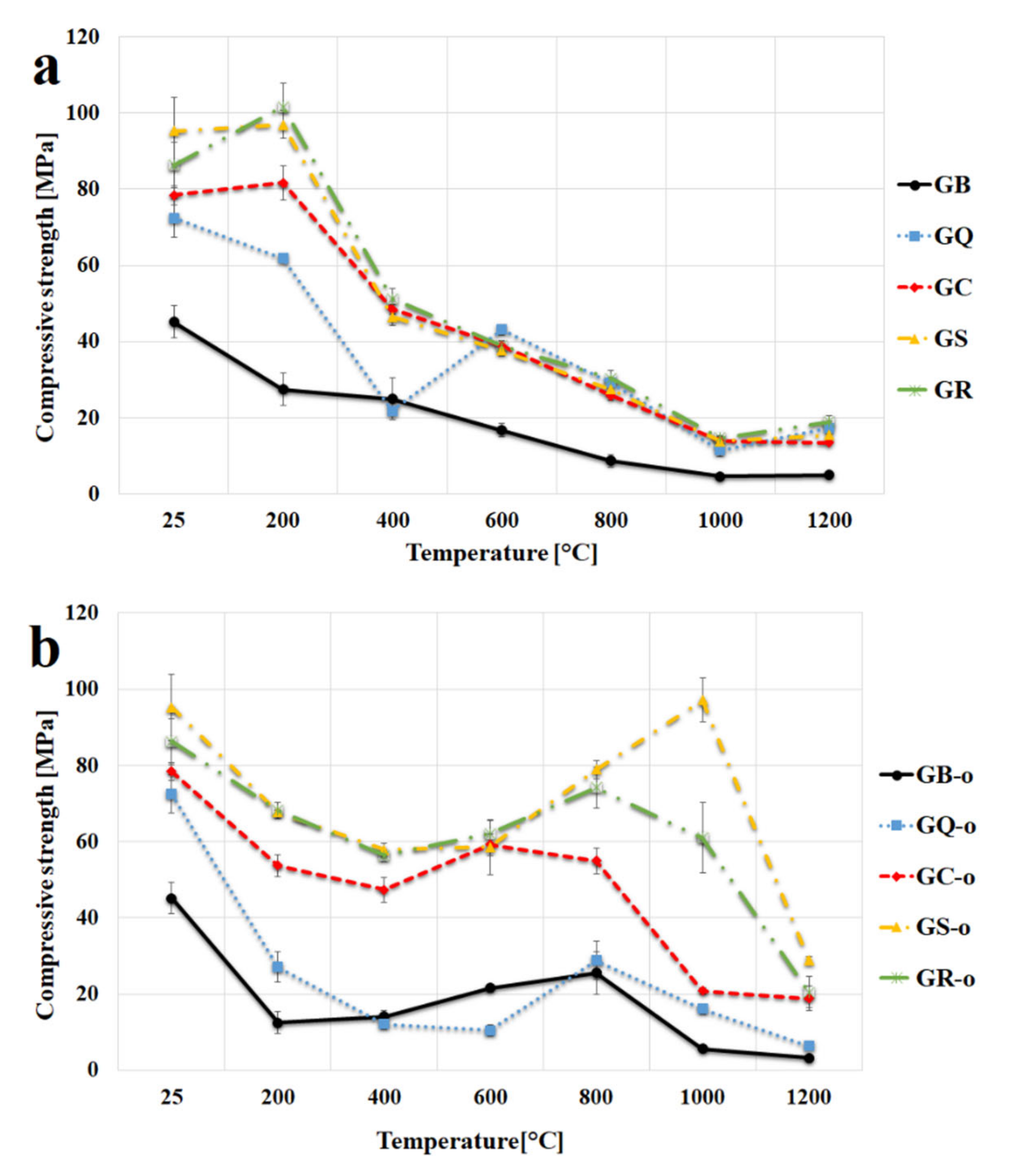 Materials 13 02395 g007