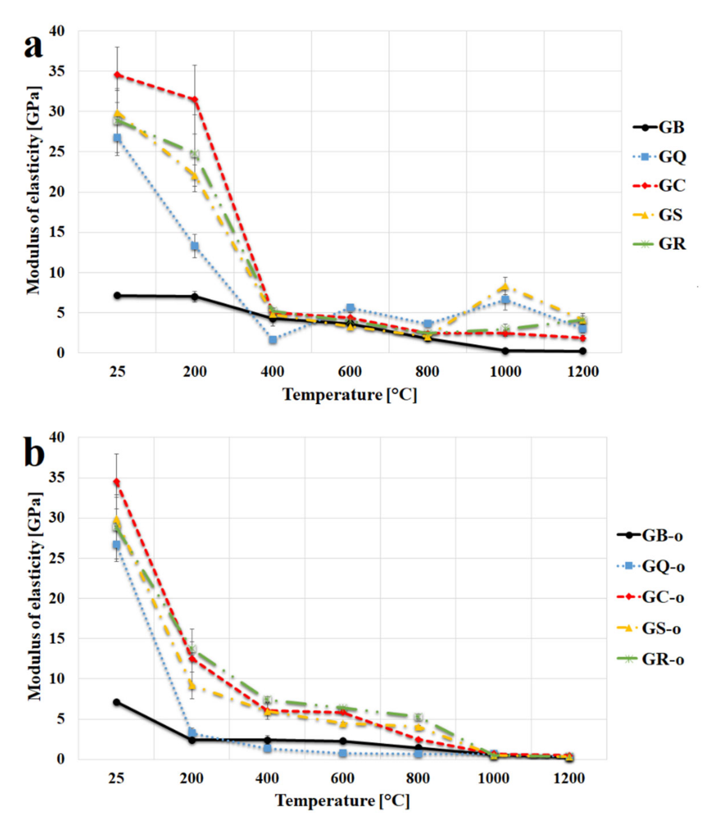 Materials 13 02395 g008