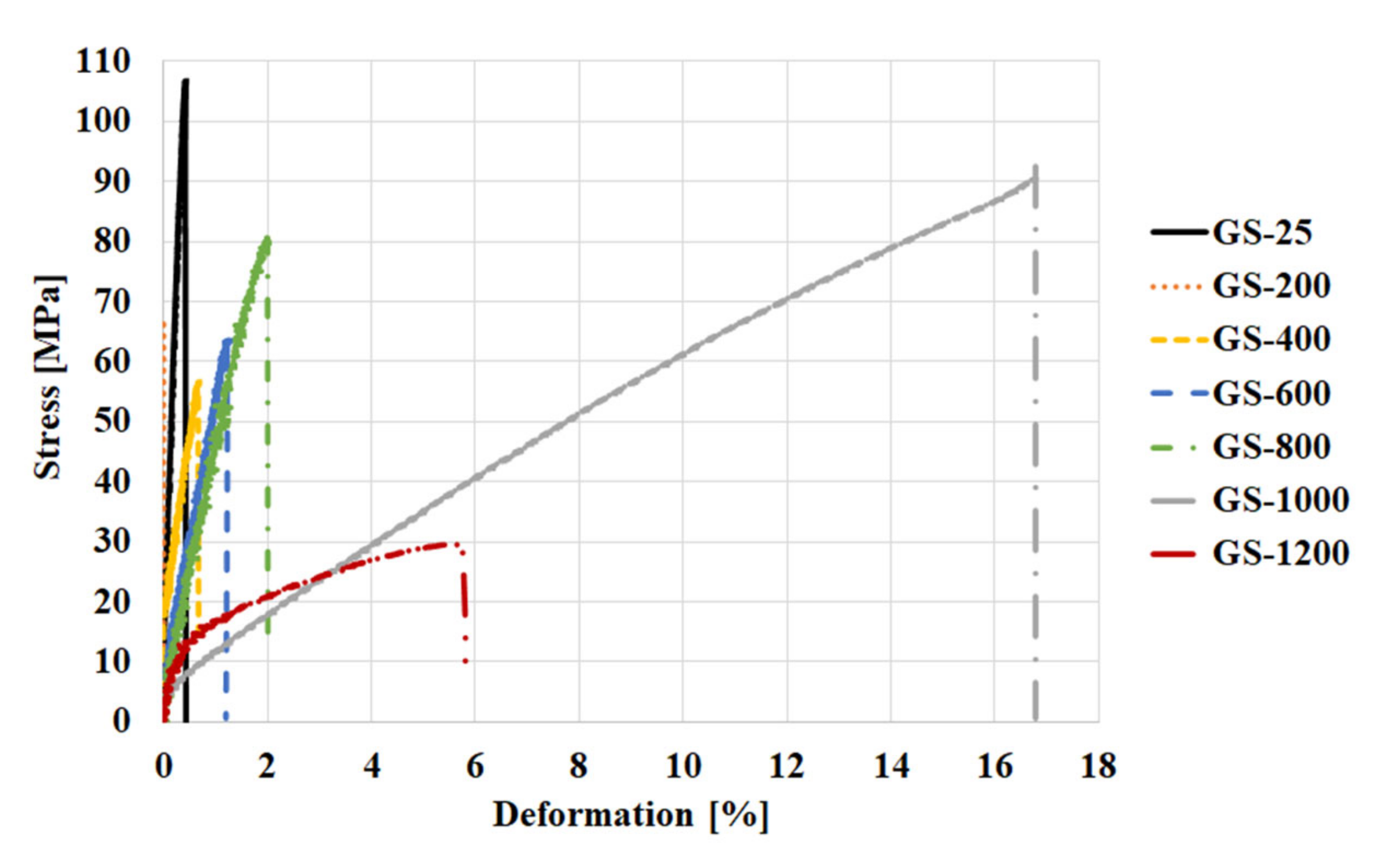 Materials 13 02395 g009