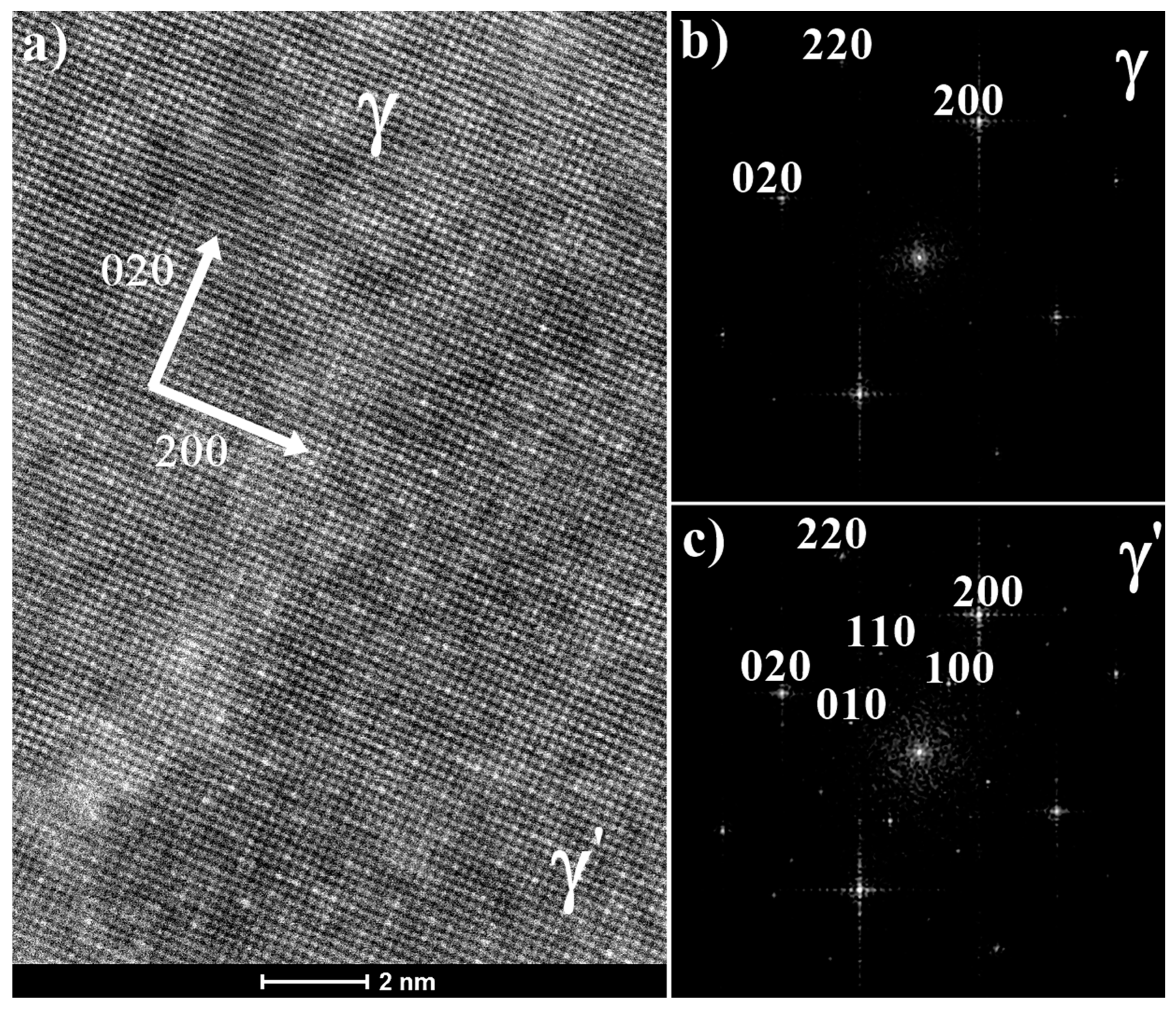 Materials 13 02397 g005