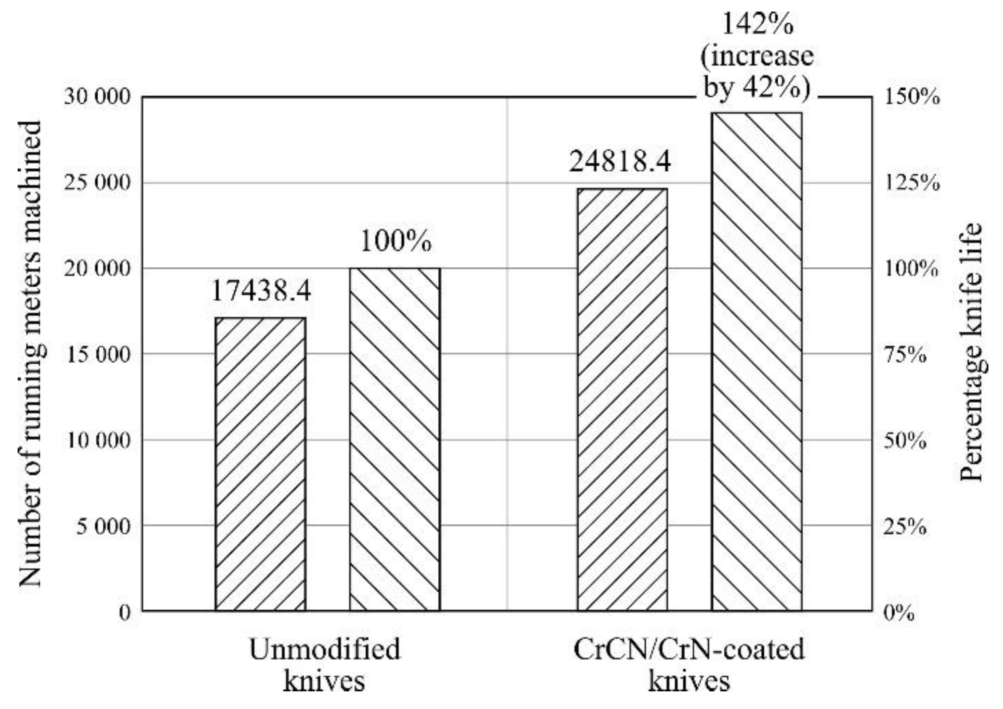 Materials 13 02398 g006