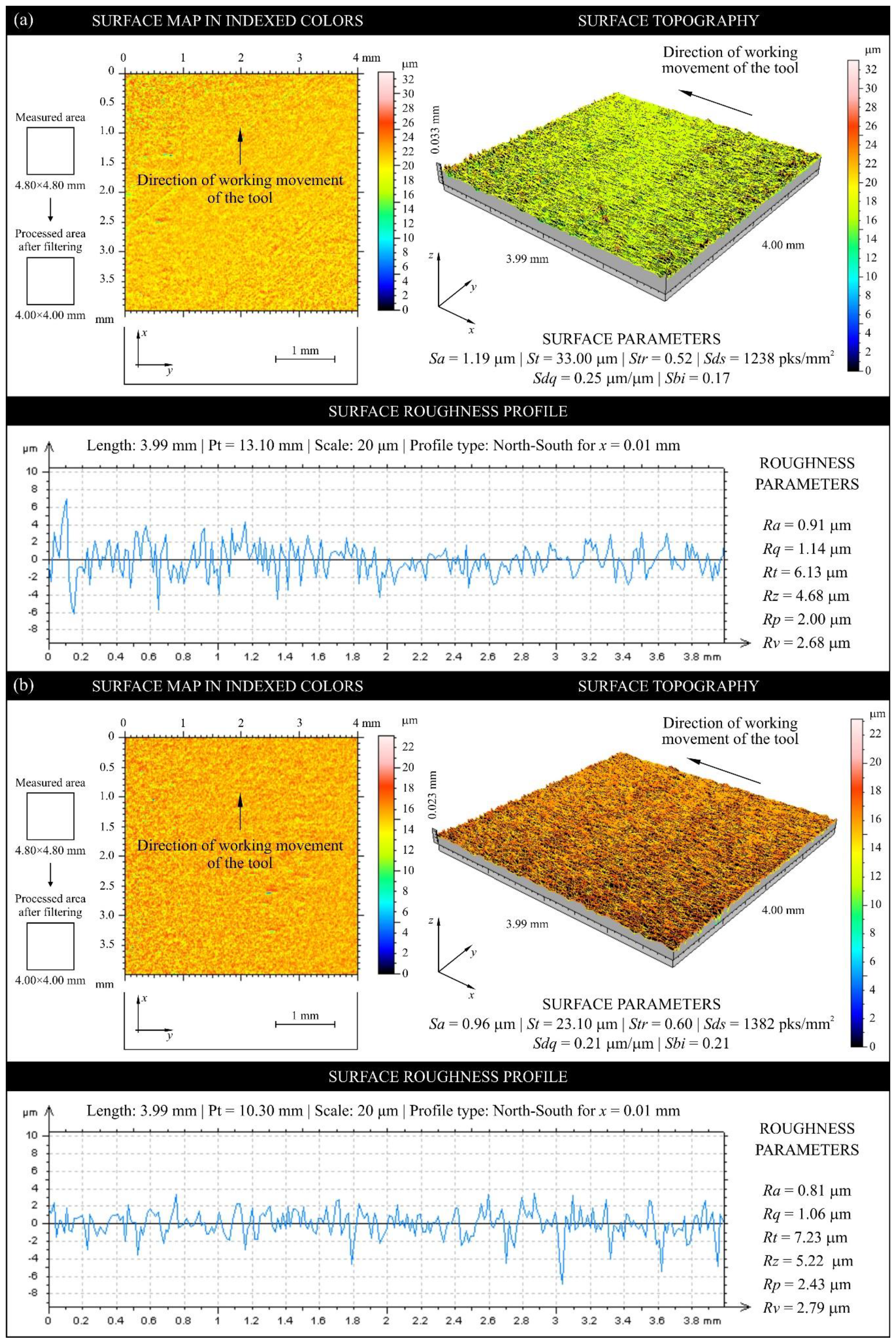 Materials 13 02398 g009