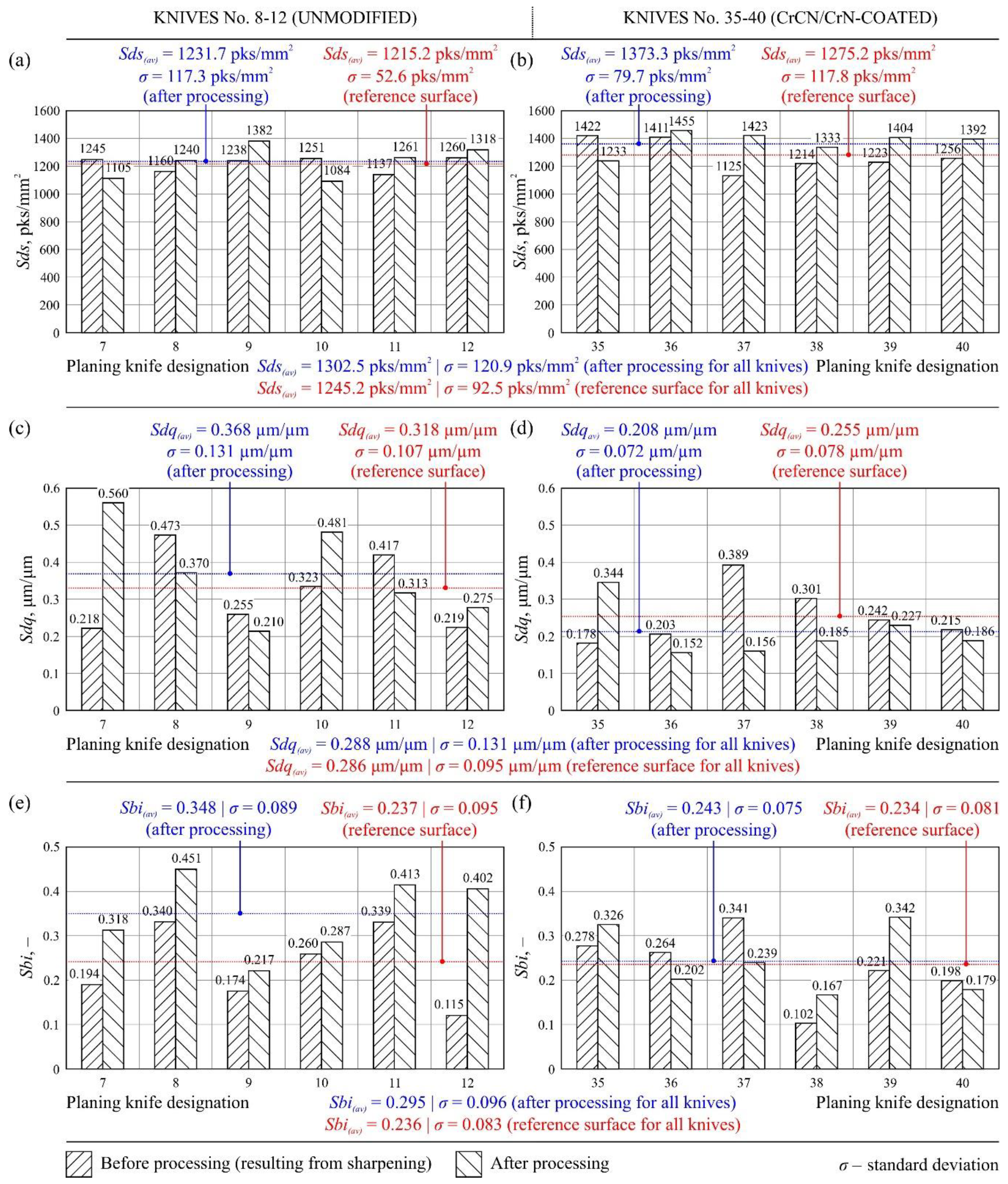 Materials 13 02398 g012