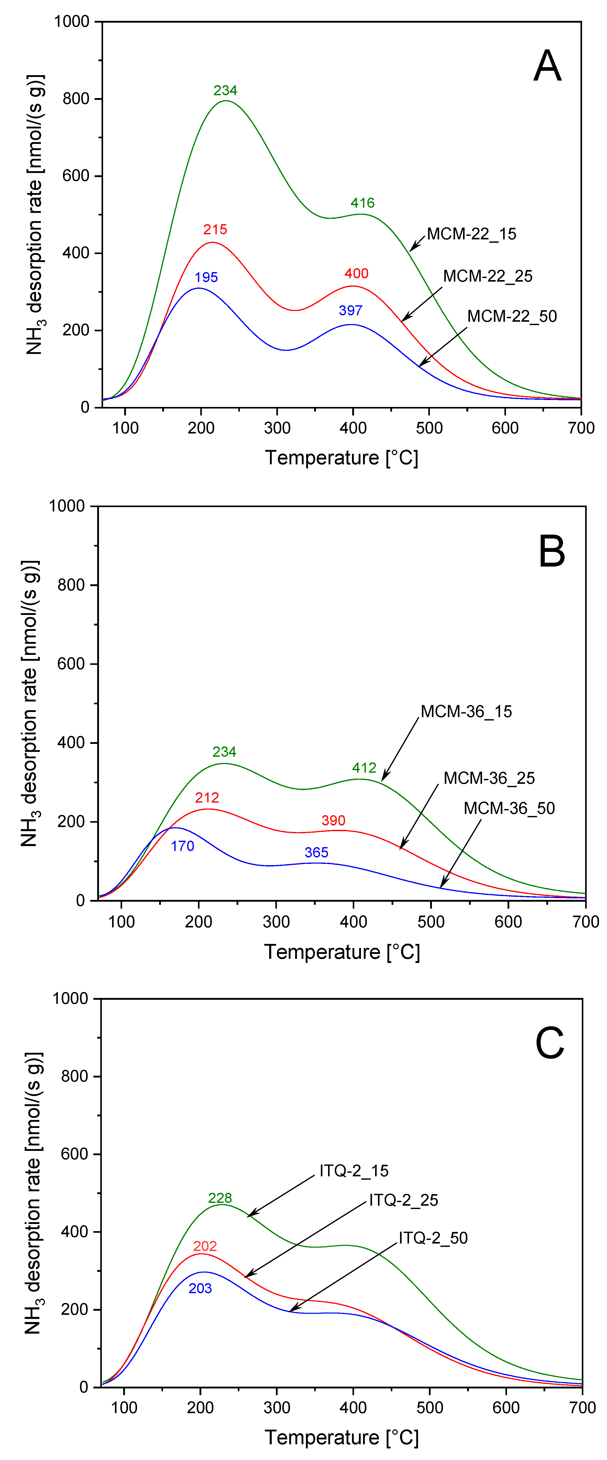 Materials 13 02399 g004 Materials 13 02399 g004