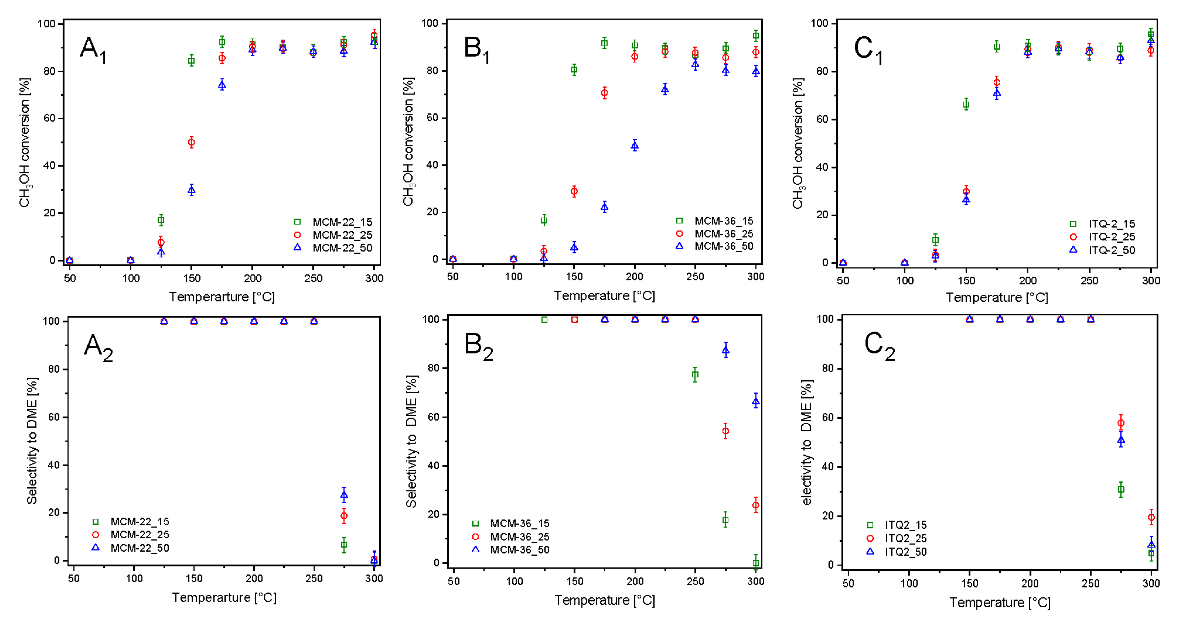 Materials 13 02399 g005 Materials 13 02399 g005