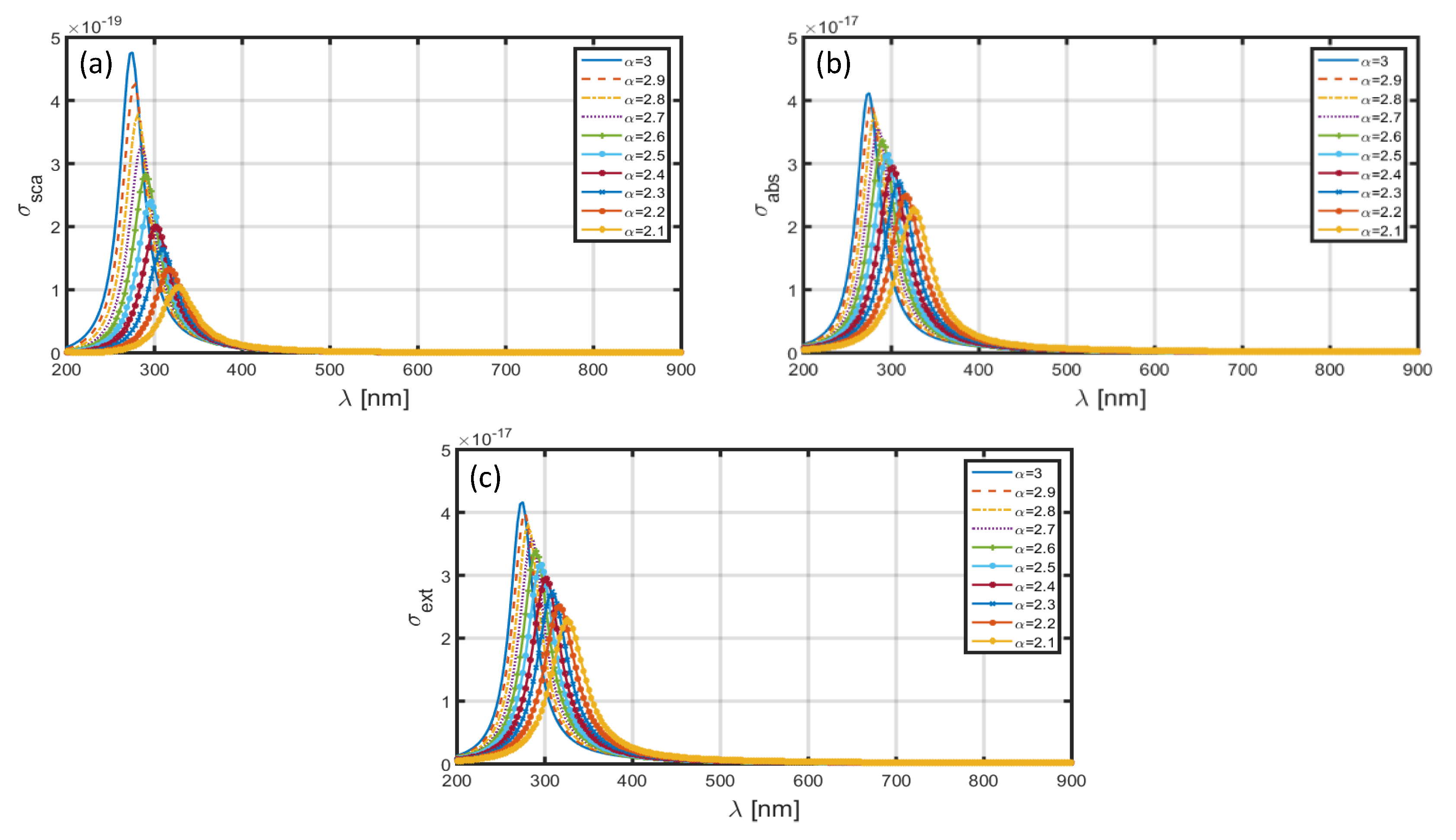 Materials 13 02400 g006