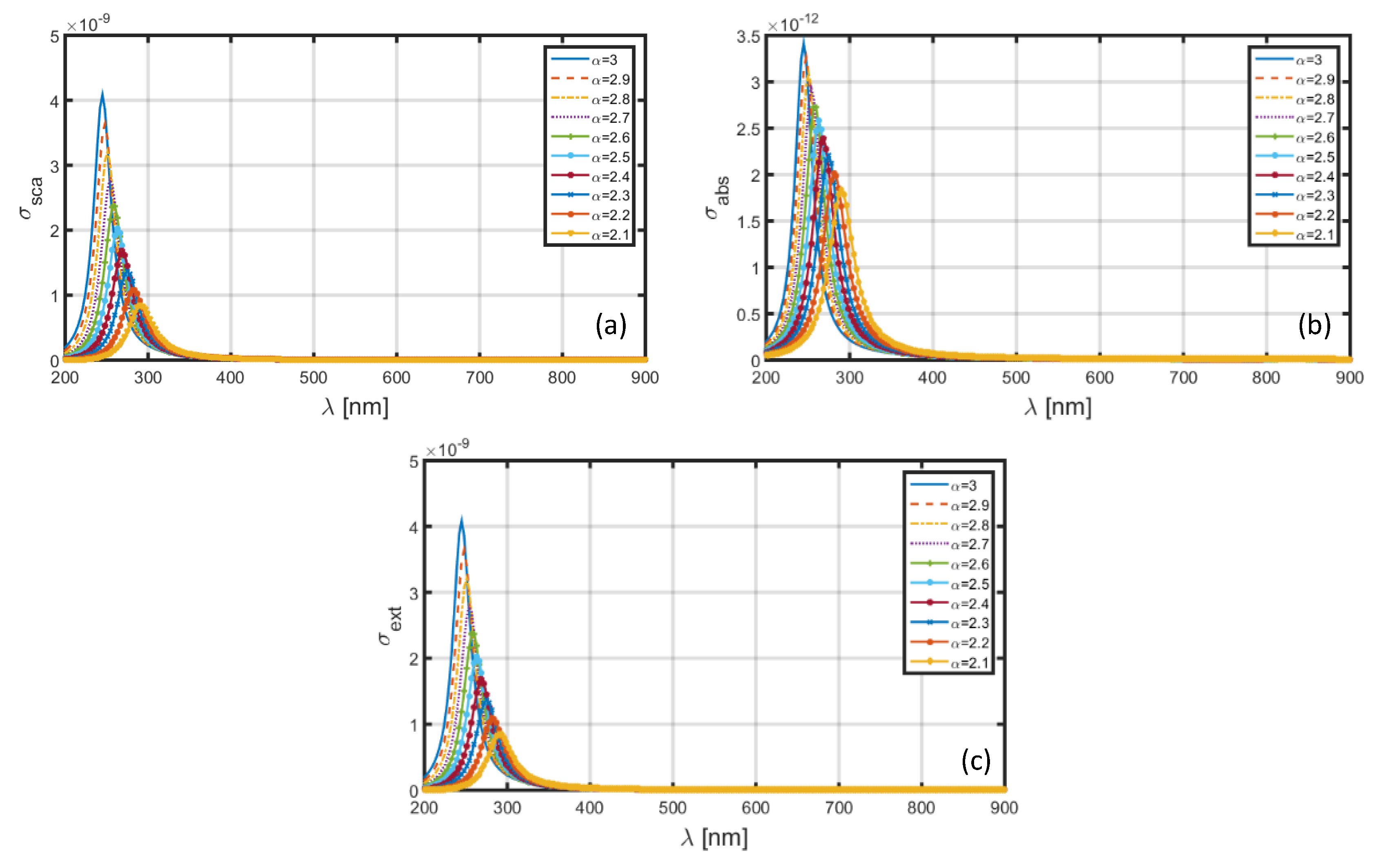 Materials 13 02400 g007