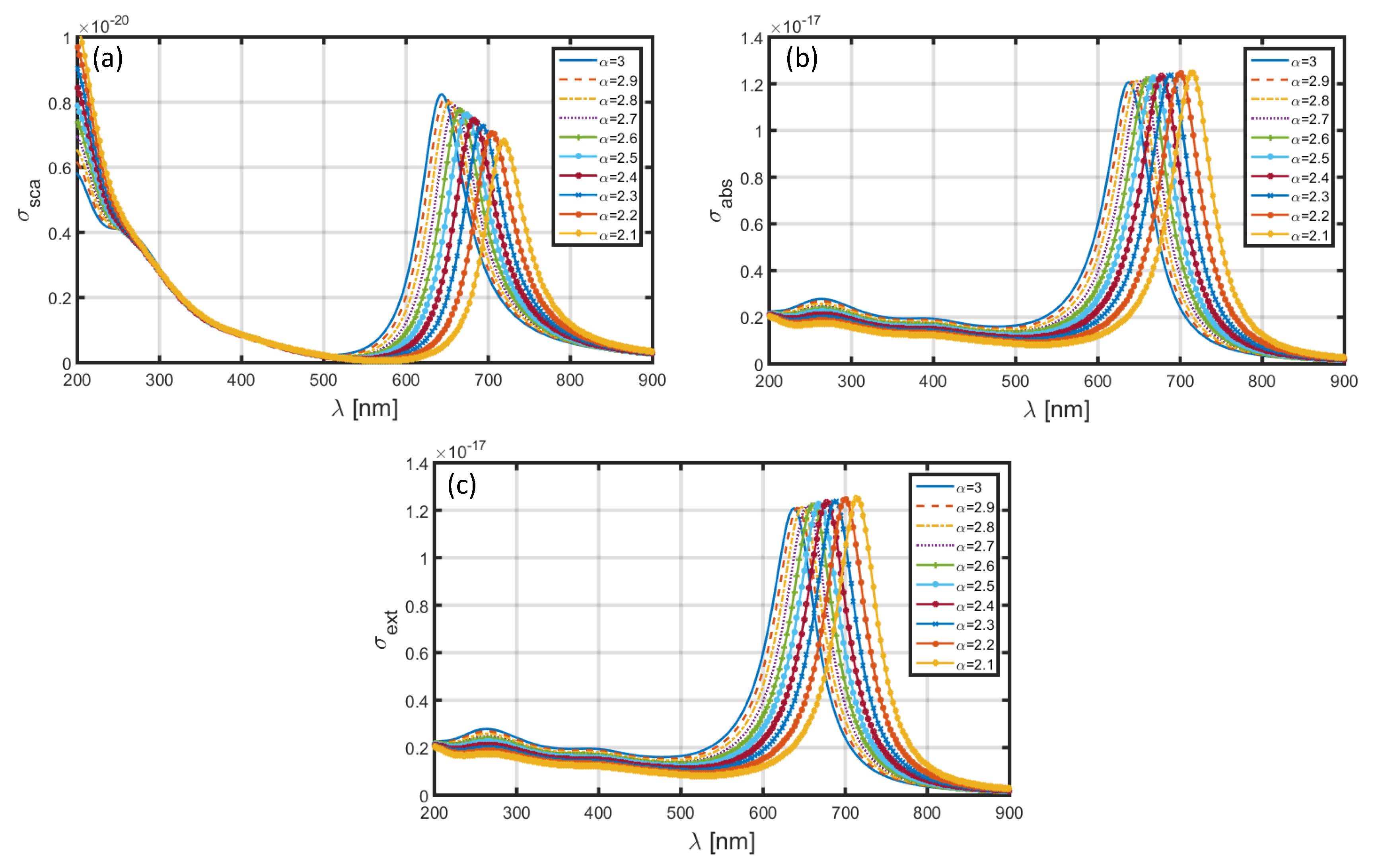 Materials 13 02400 g008