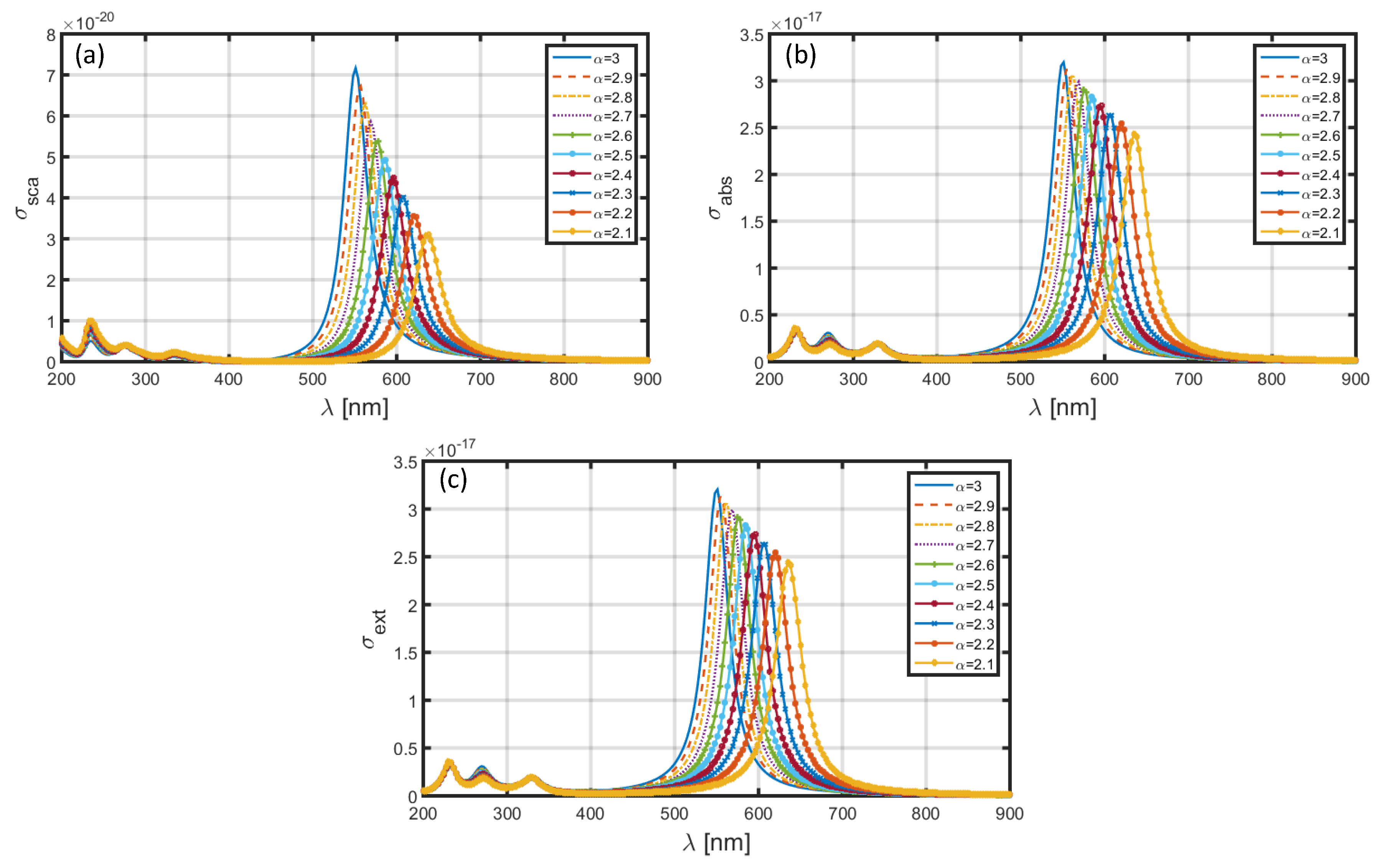 Materials 13 02400 g010