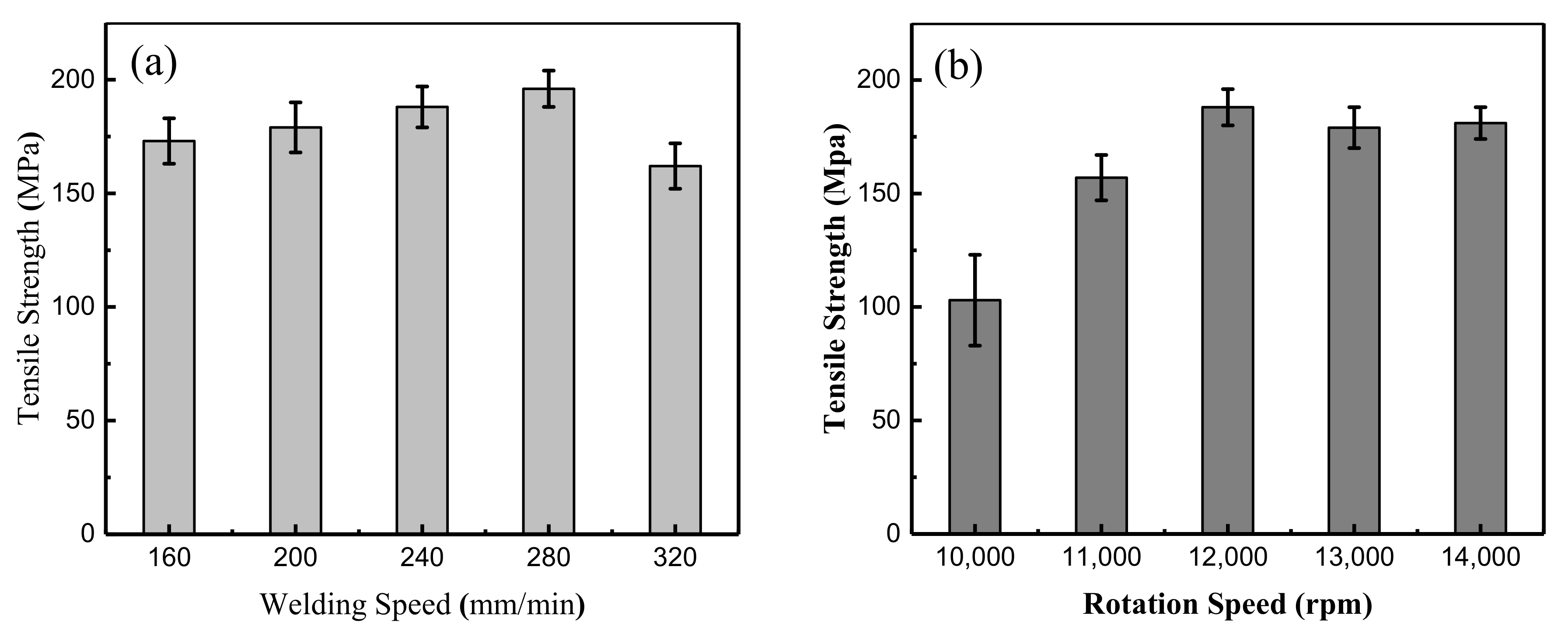 Materials 13 02401 g006