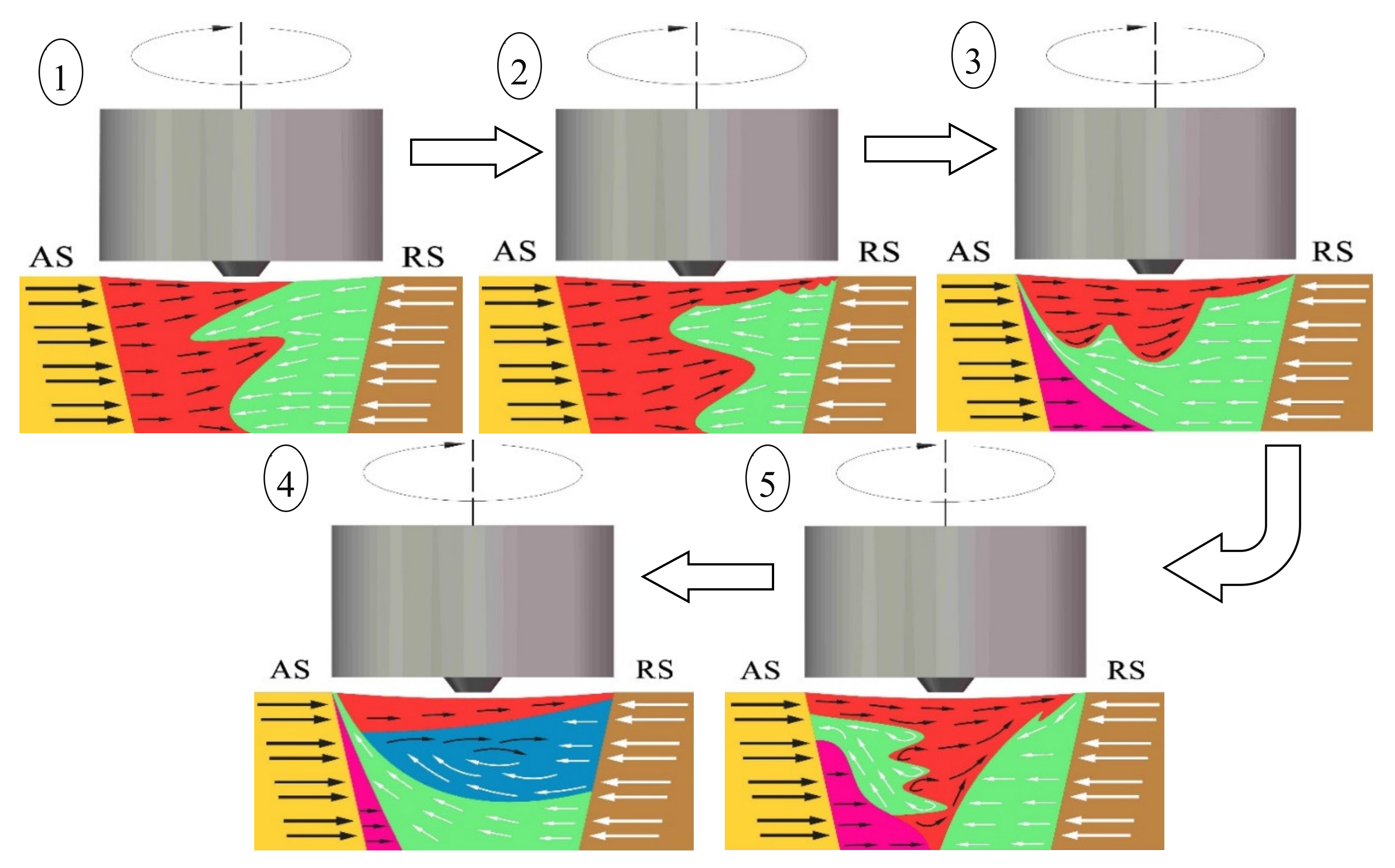 Materials 13 02401 g011