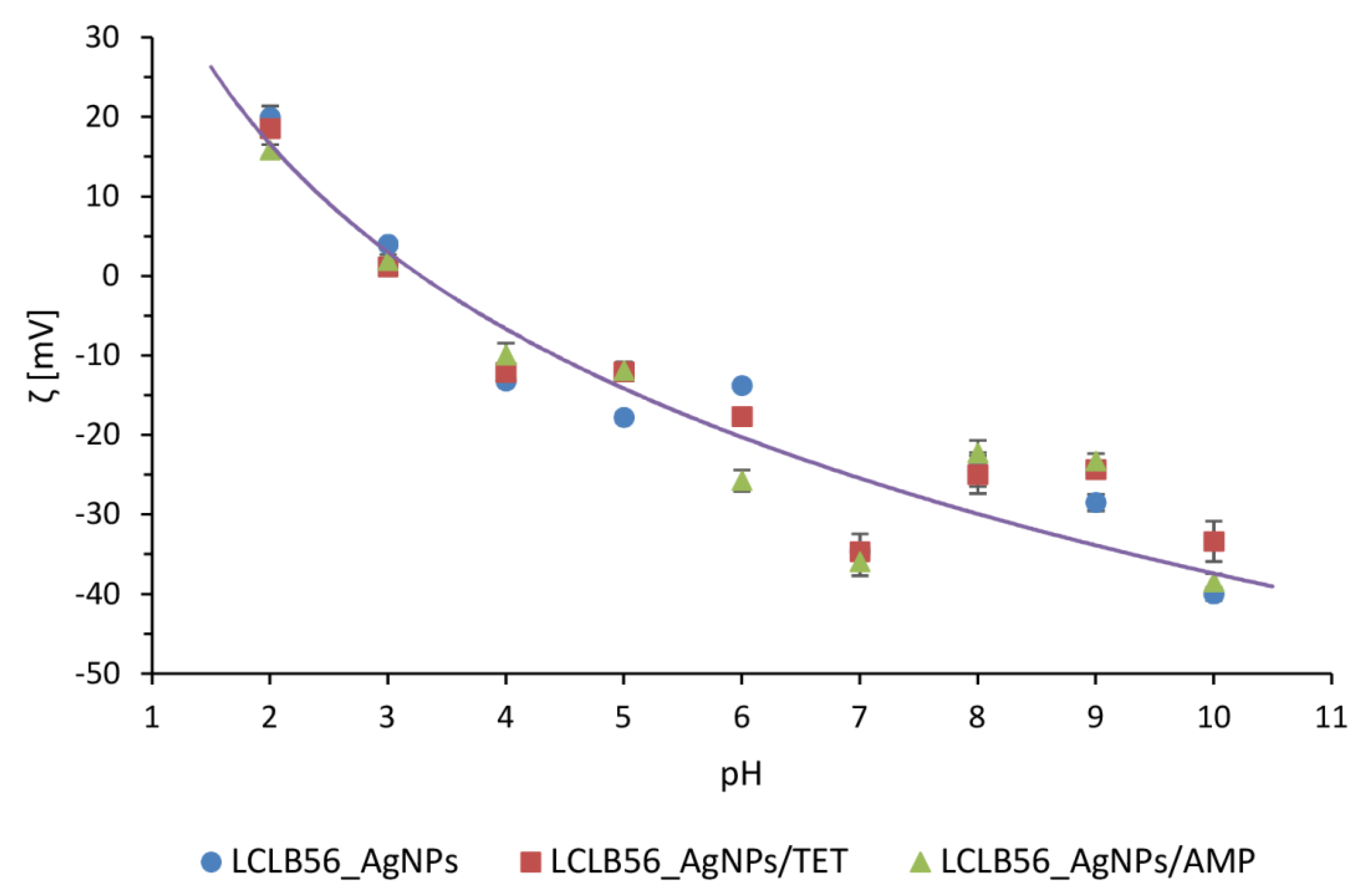 Materials 13 02403 g004