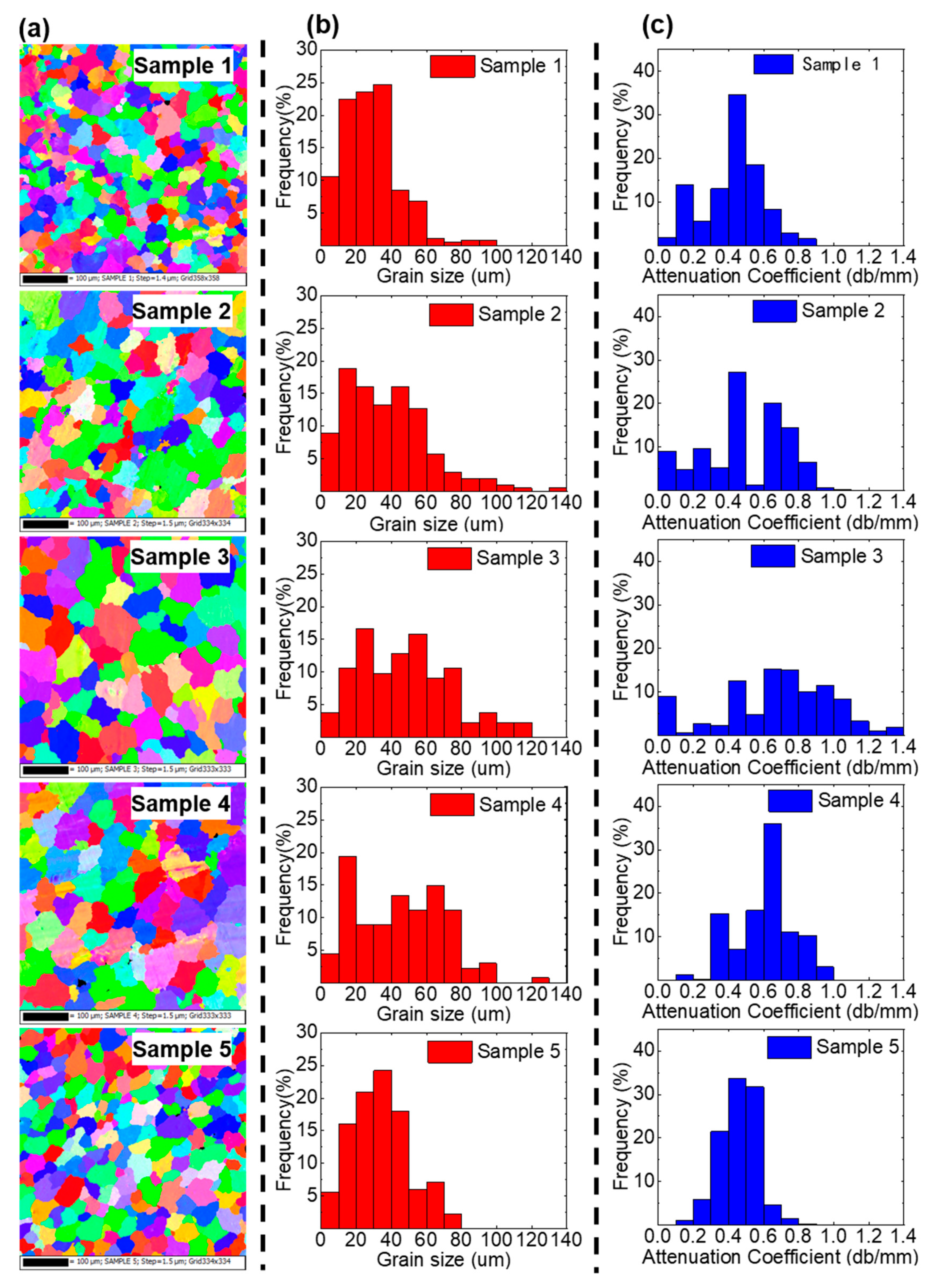 Materials 13 02404 g004