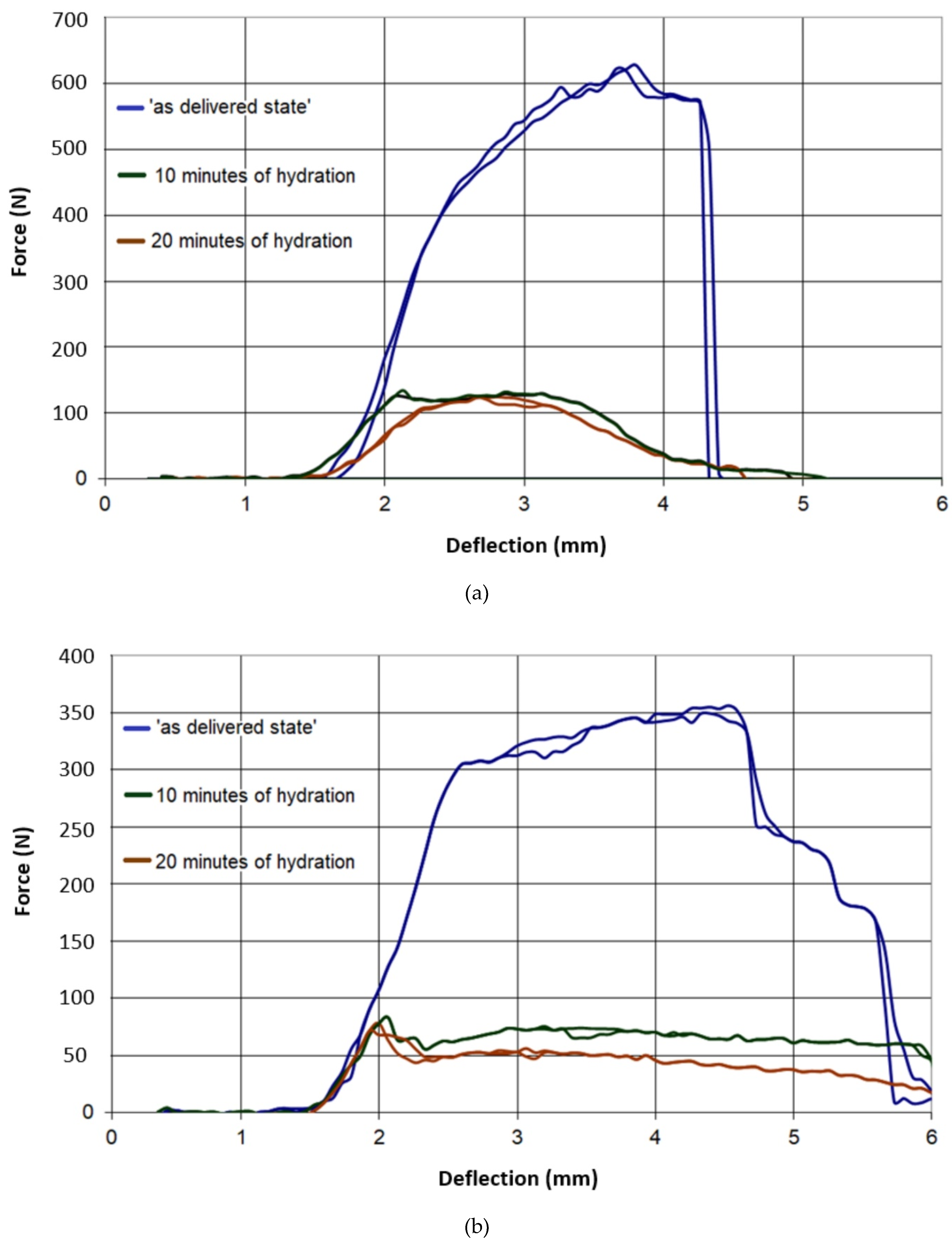 Materials 13 02405 g008