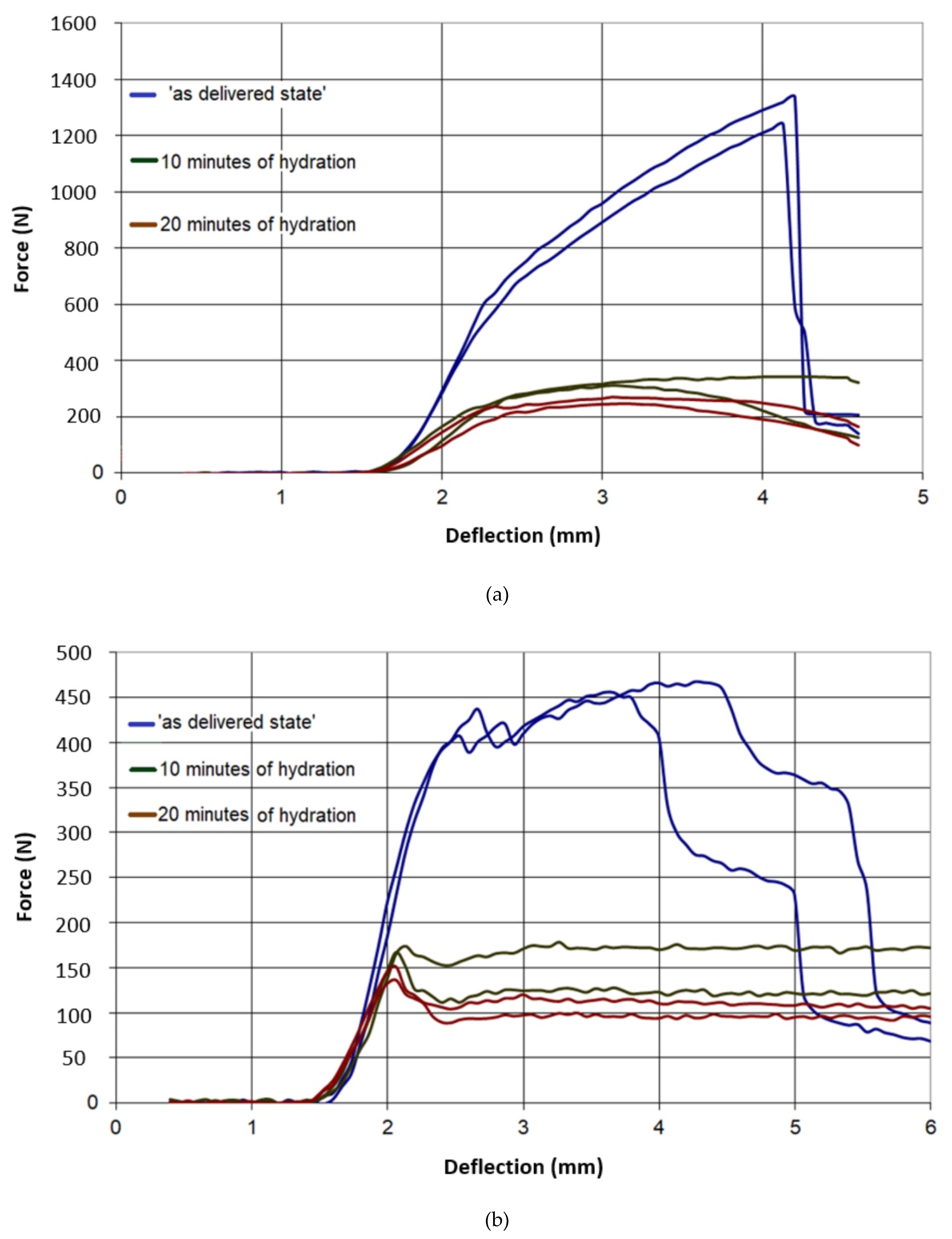 Materials 13 02405 g010