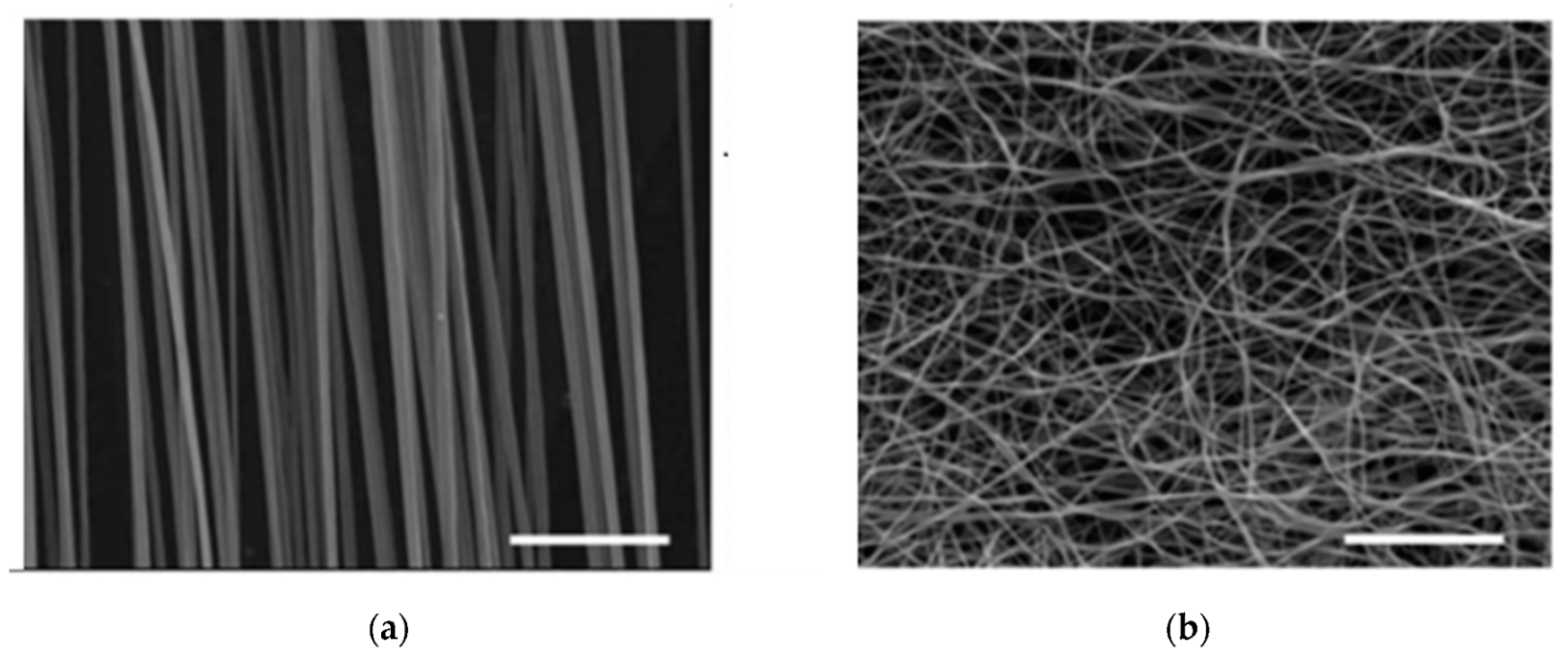 Materials 13 02407 g002