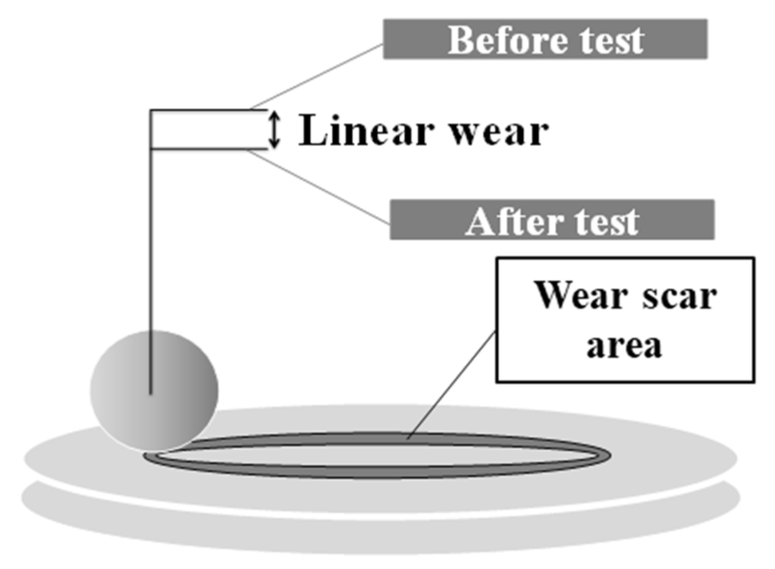 Materials 13 02409 g001