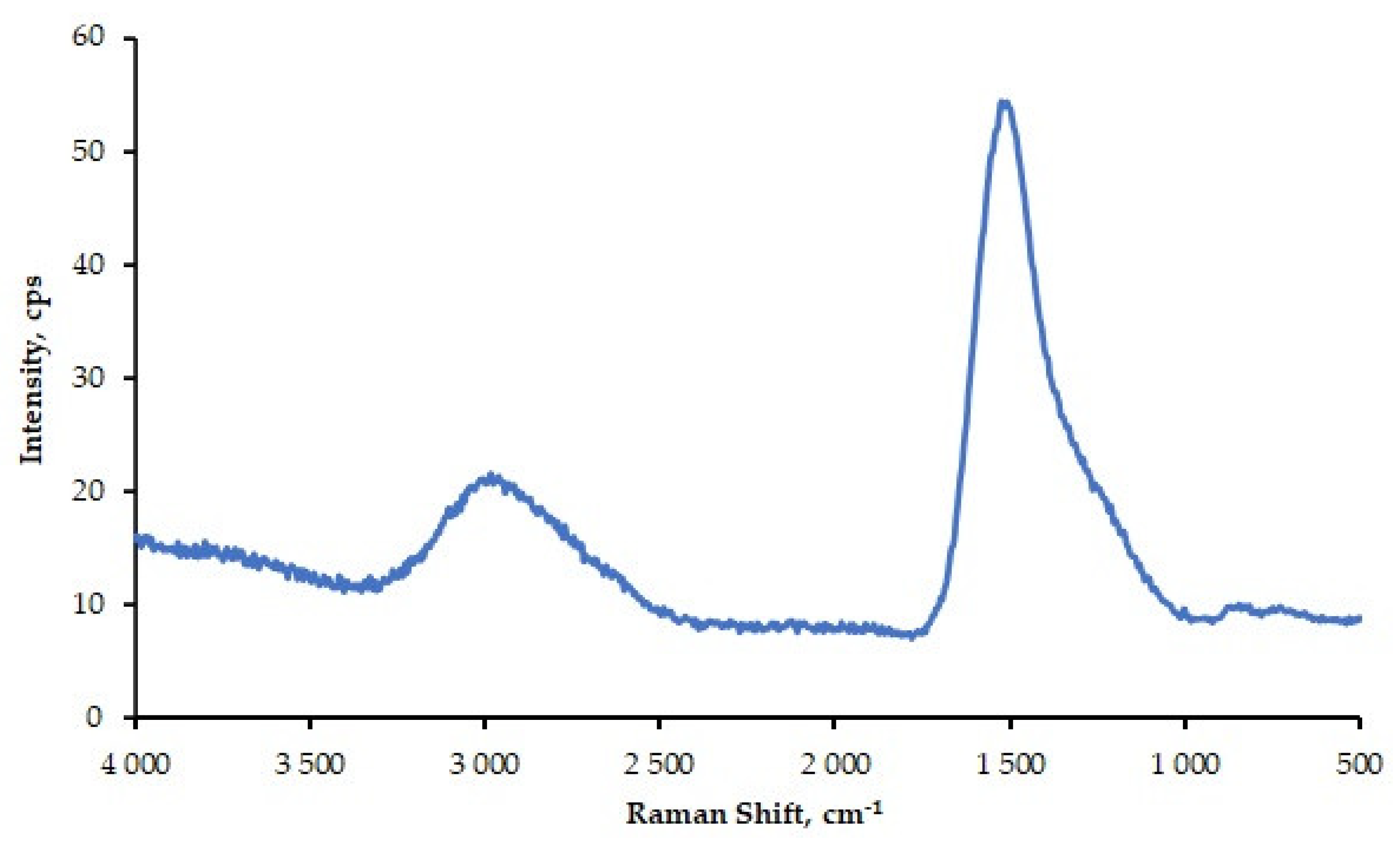Materials 13 02409 g002