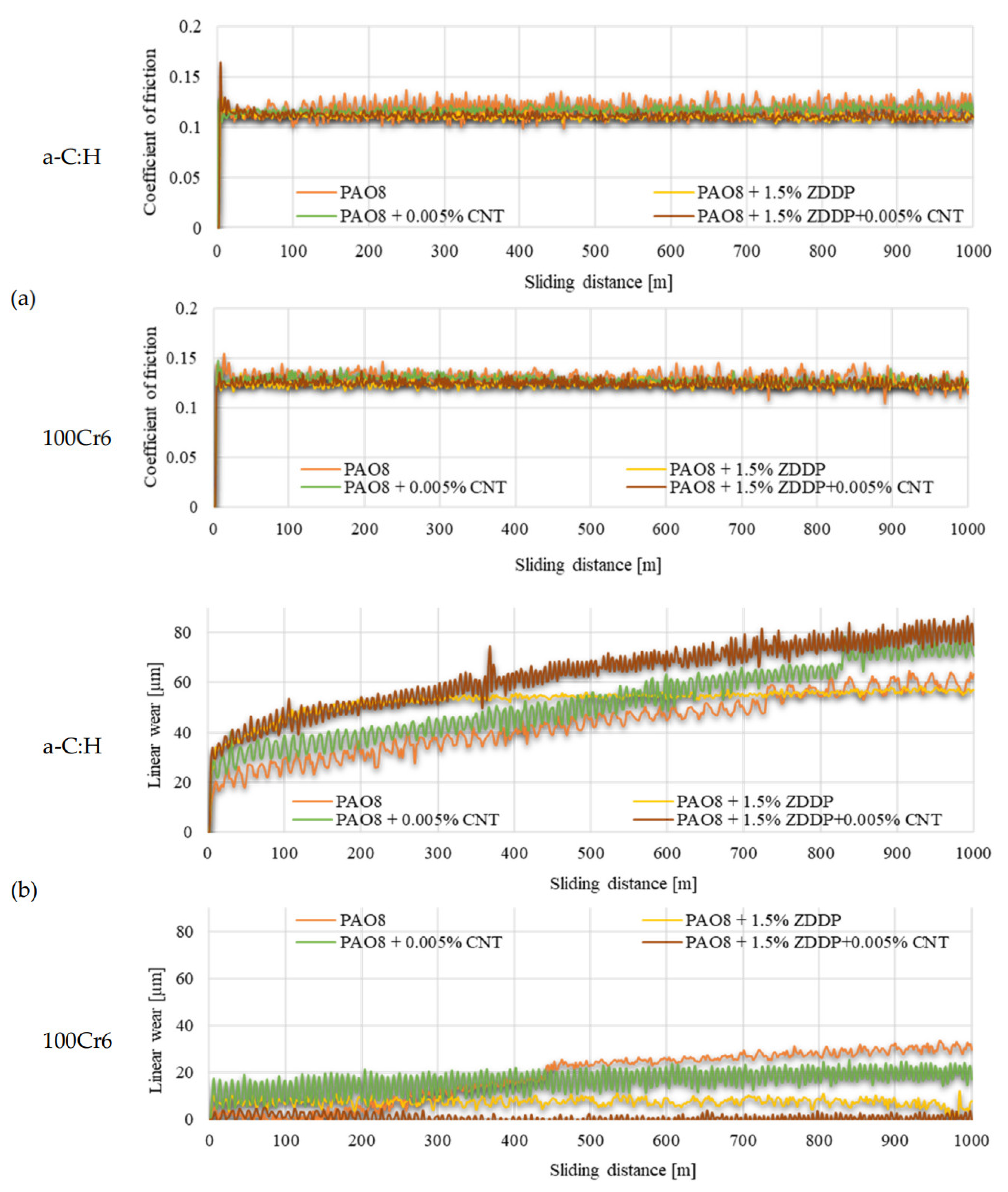 Materials 13 02409 g004