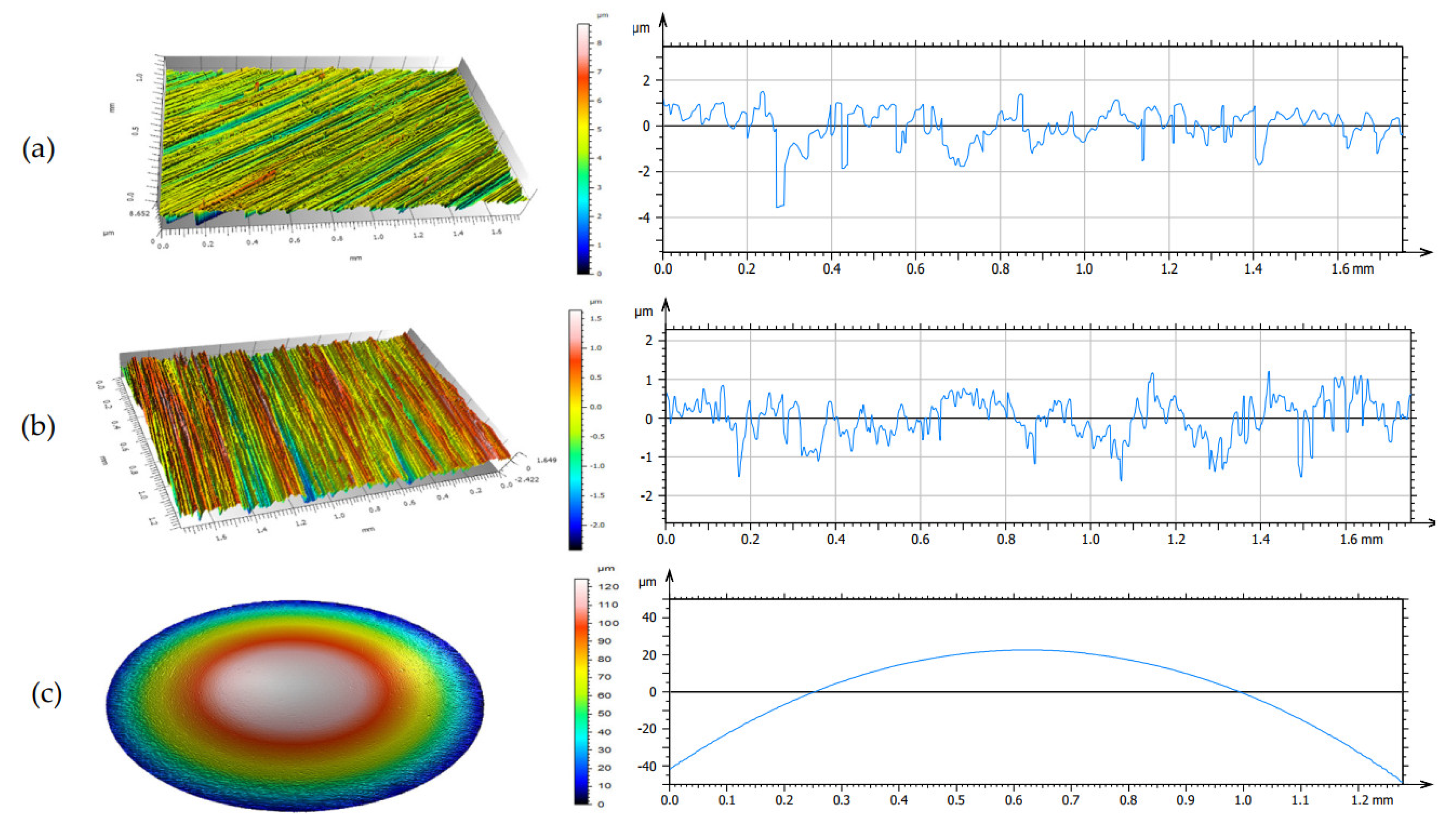 Materials 13 02409 g005
