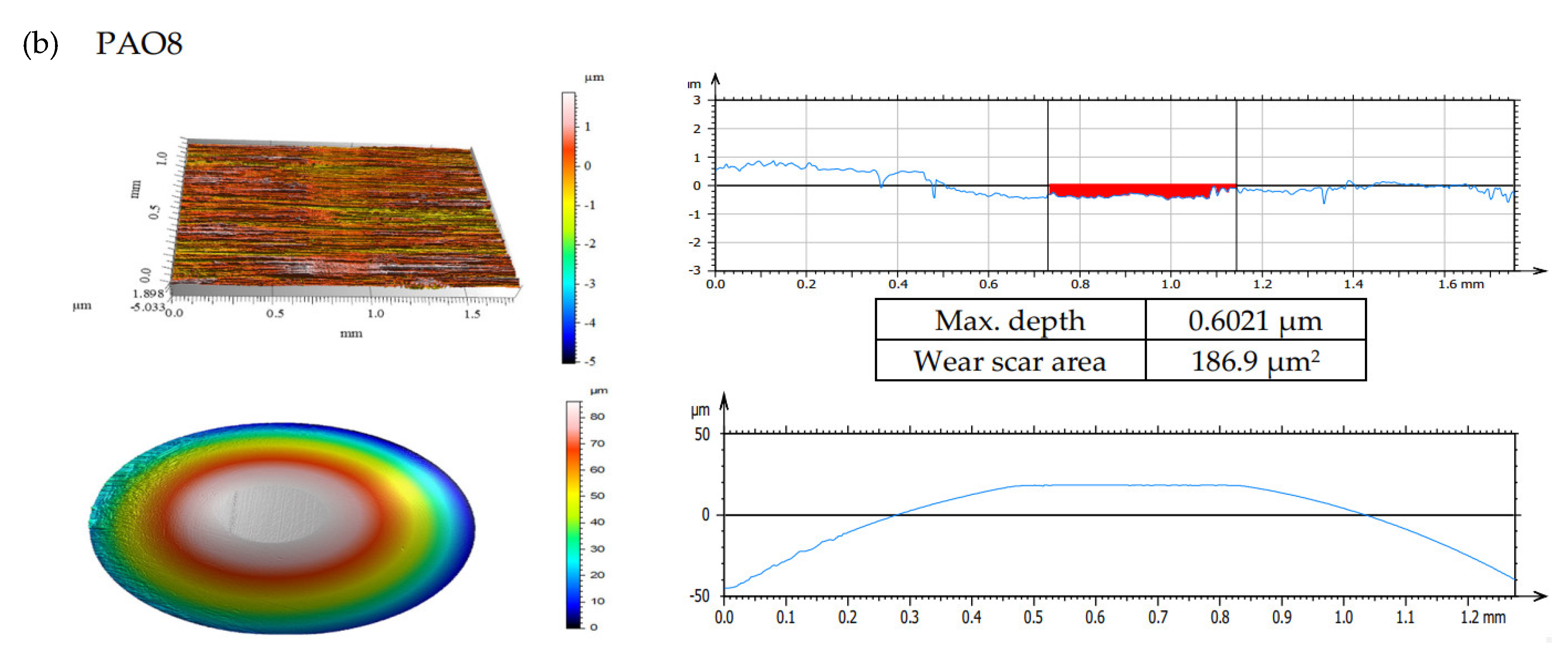 Materials 13 02409 g006b