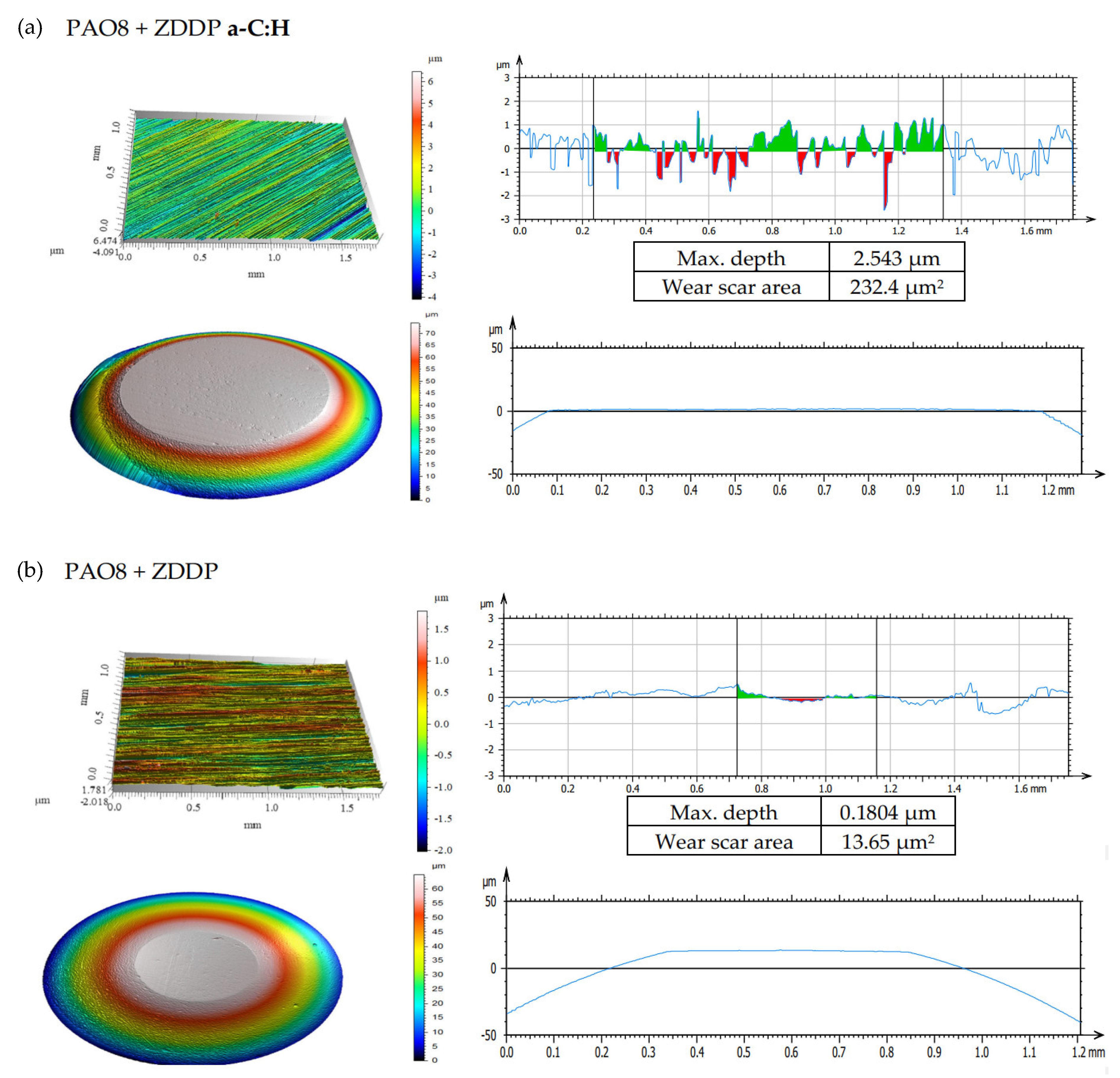 Materials 13 02409 g007