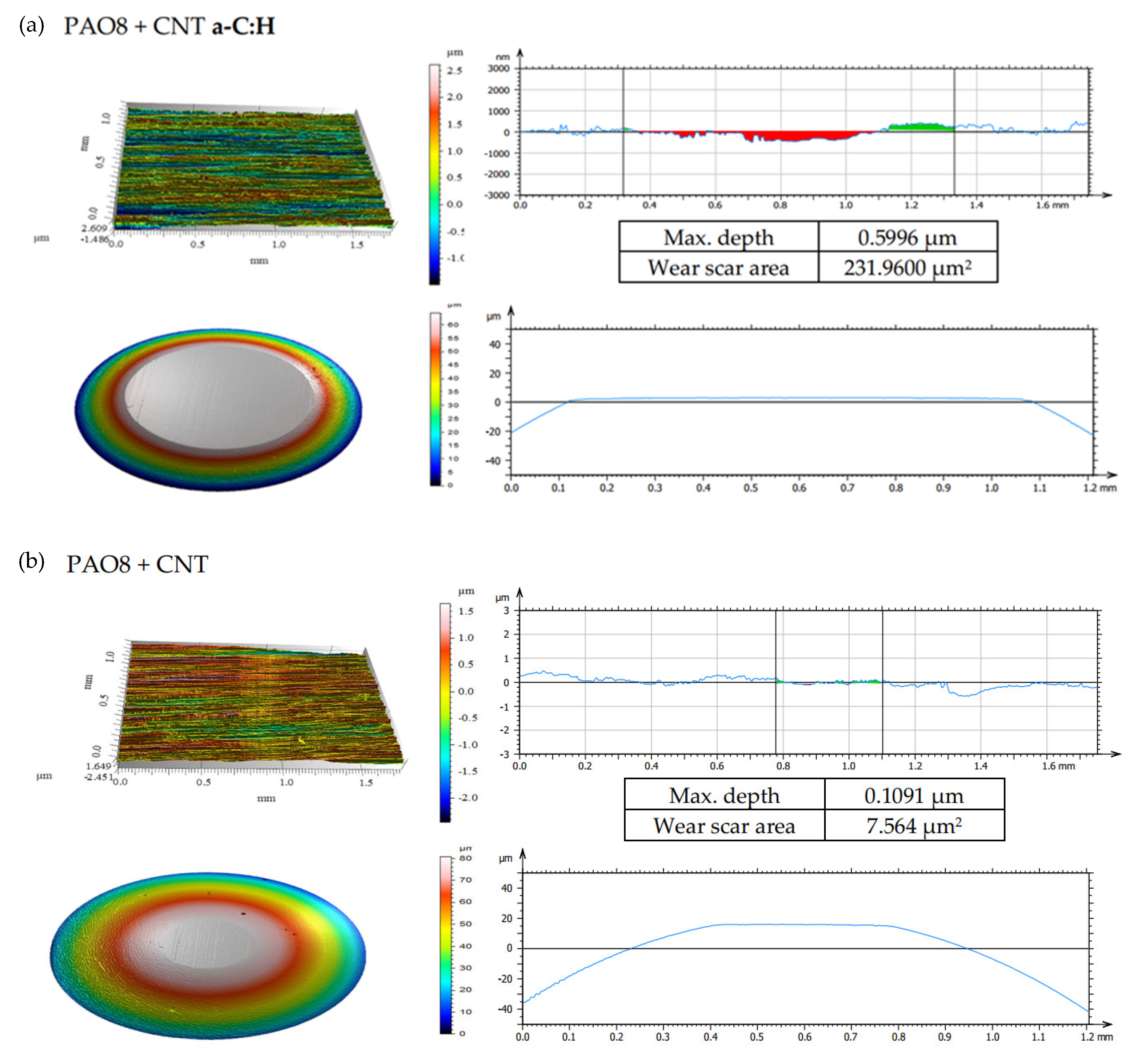 Materials 13 02409 g008