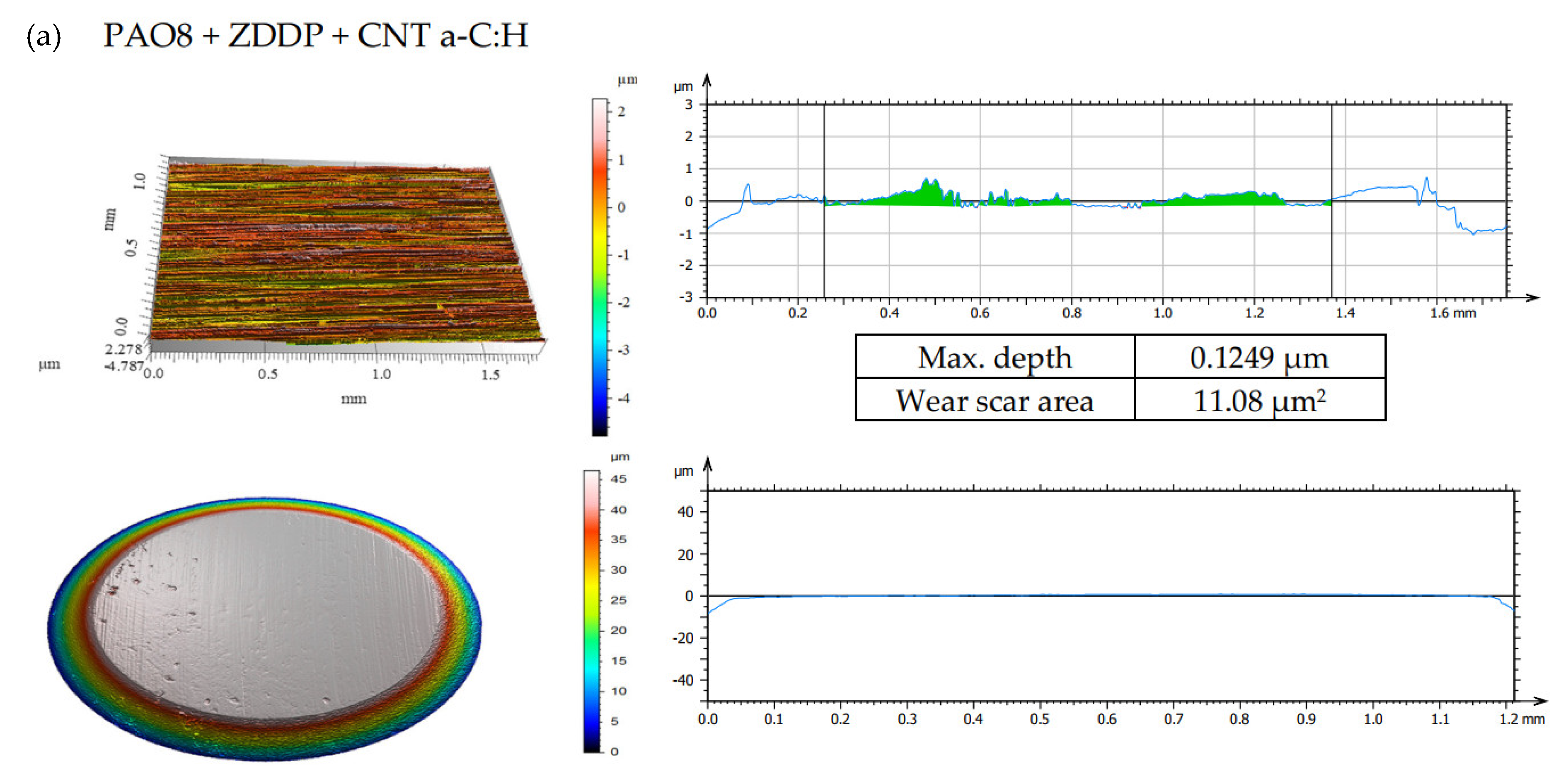 Materials 13 02409 g009a