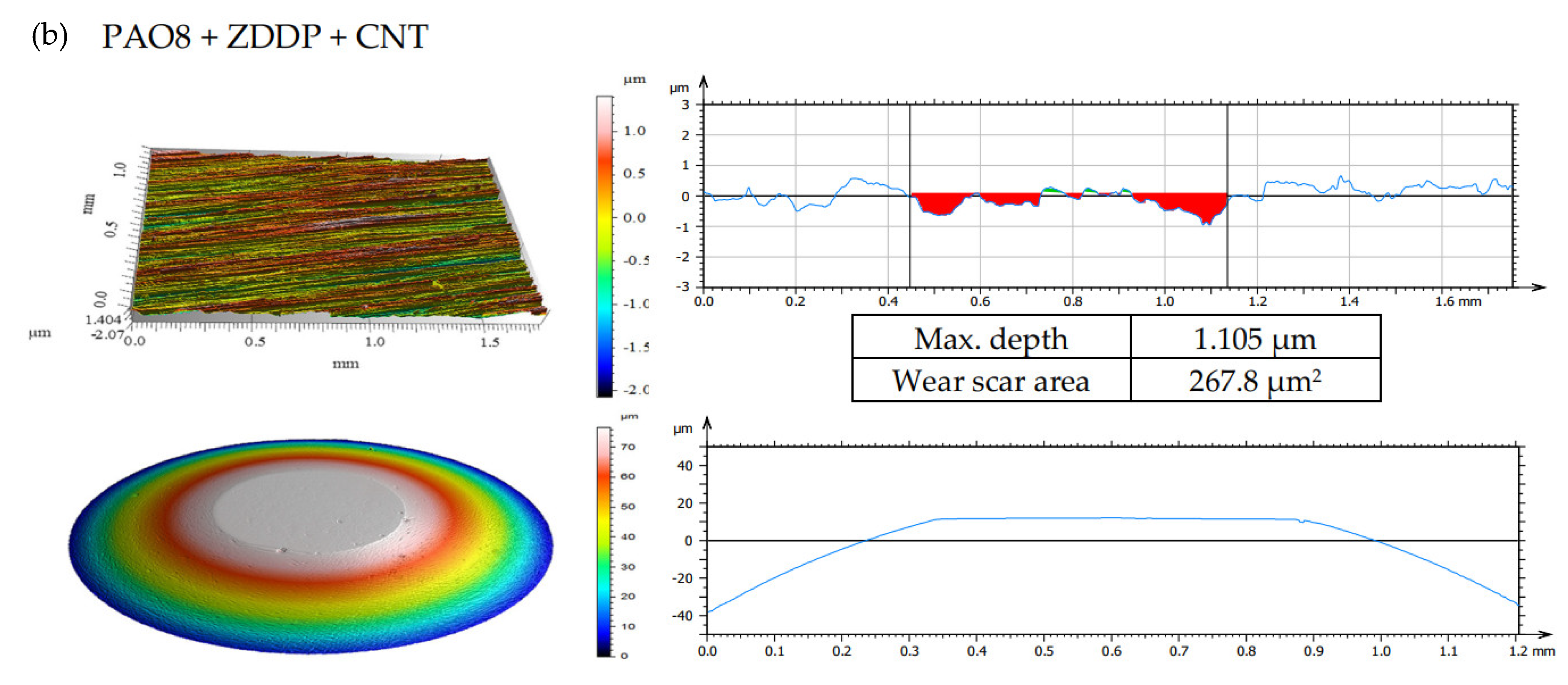 Materials 13 02409 g009b