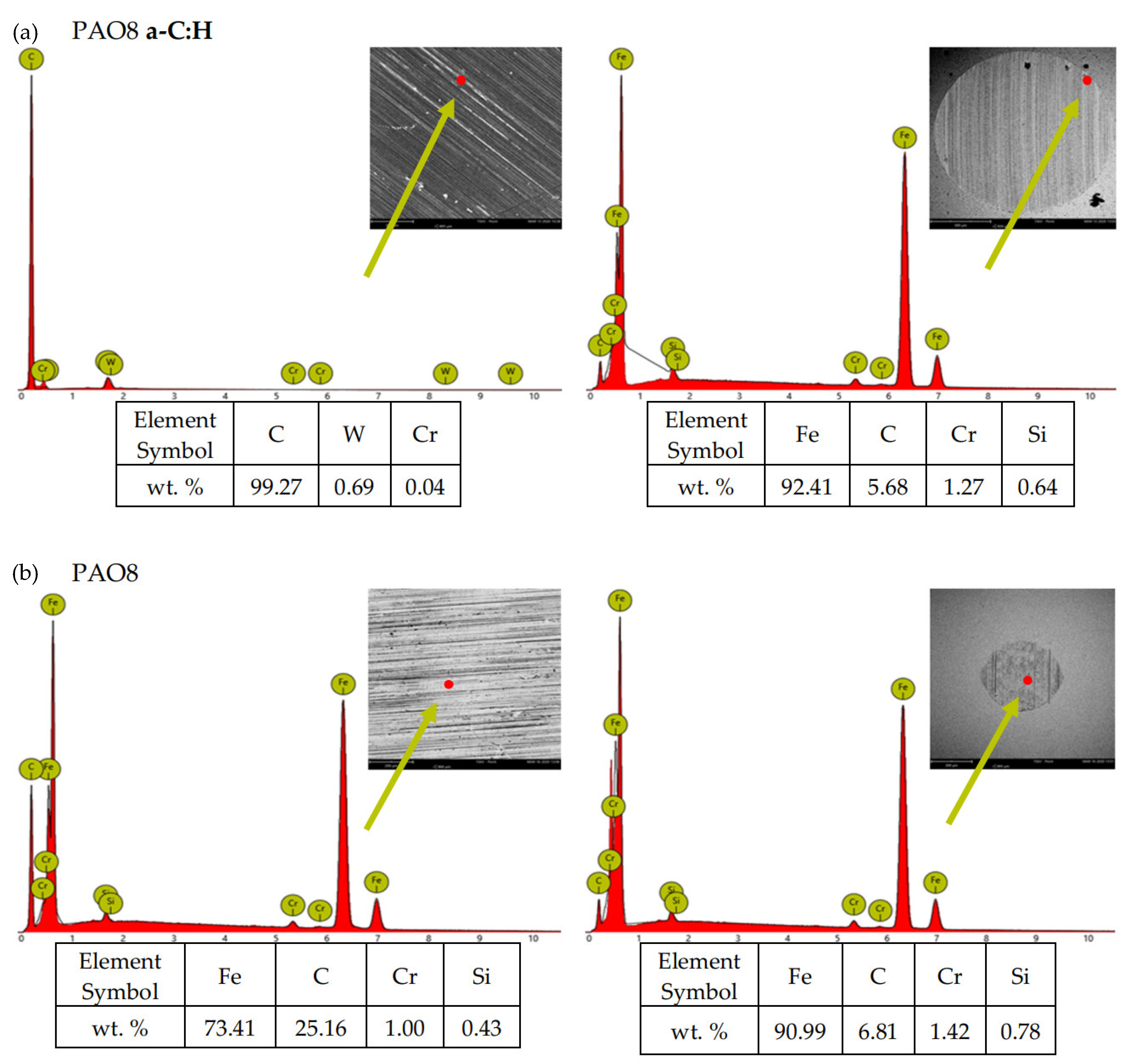 Materials 13 02409 g010