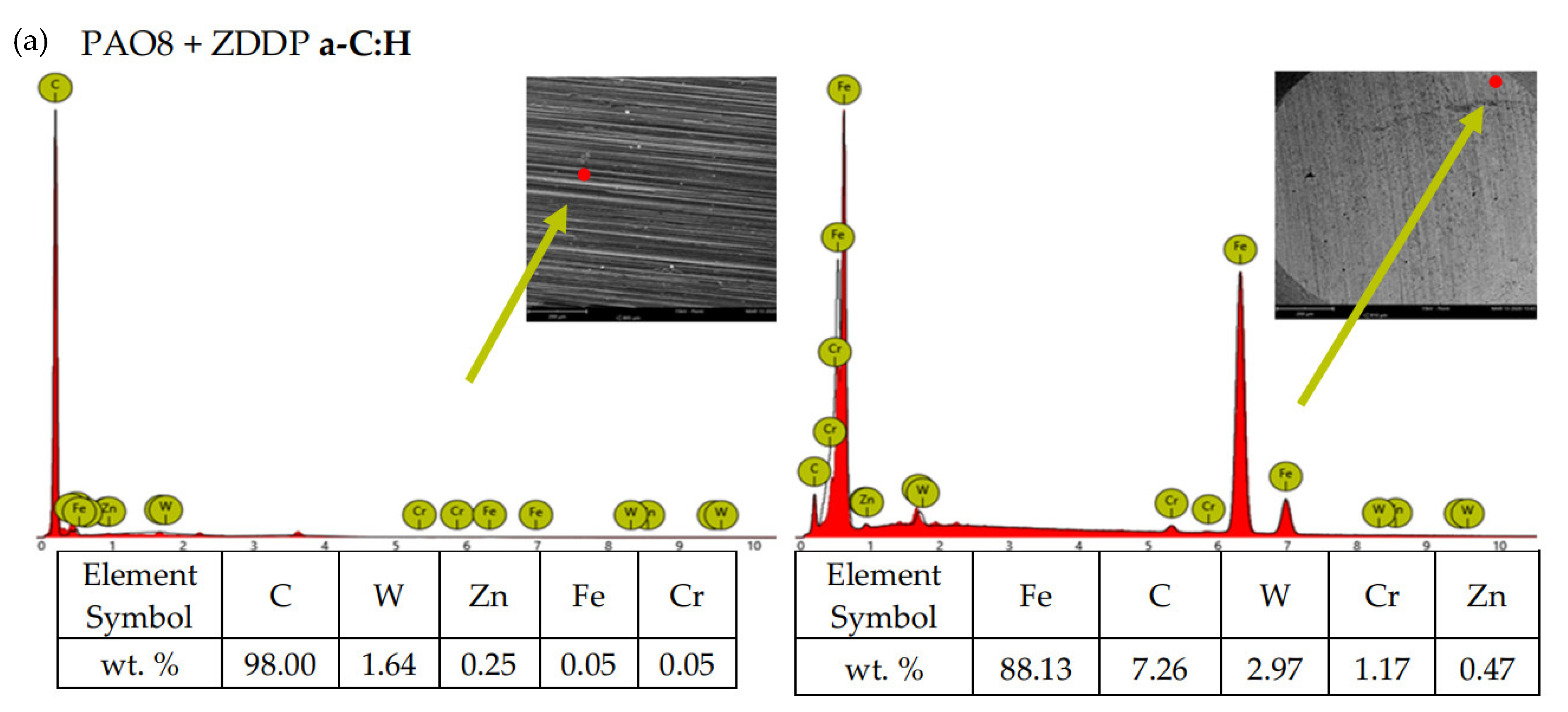 Materials 13 02409 g011a