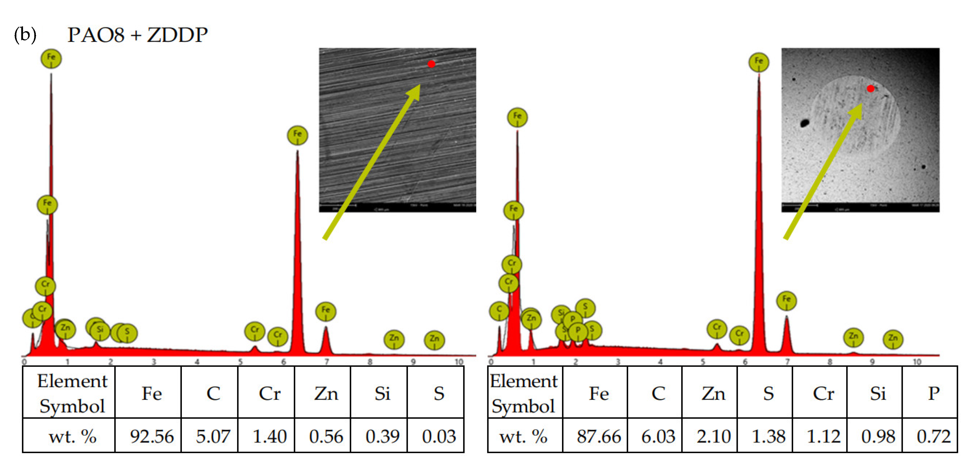 Materials 13 02409 g011b