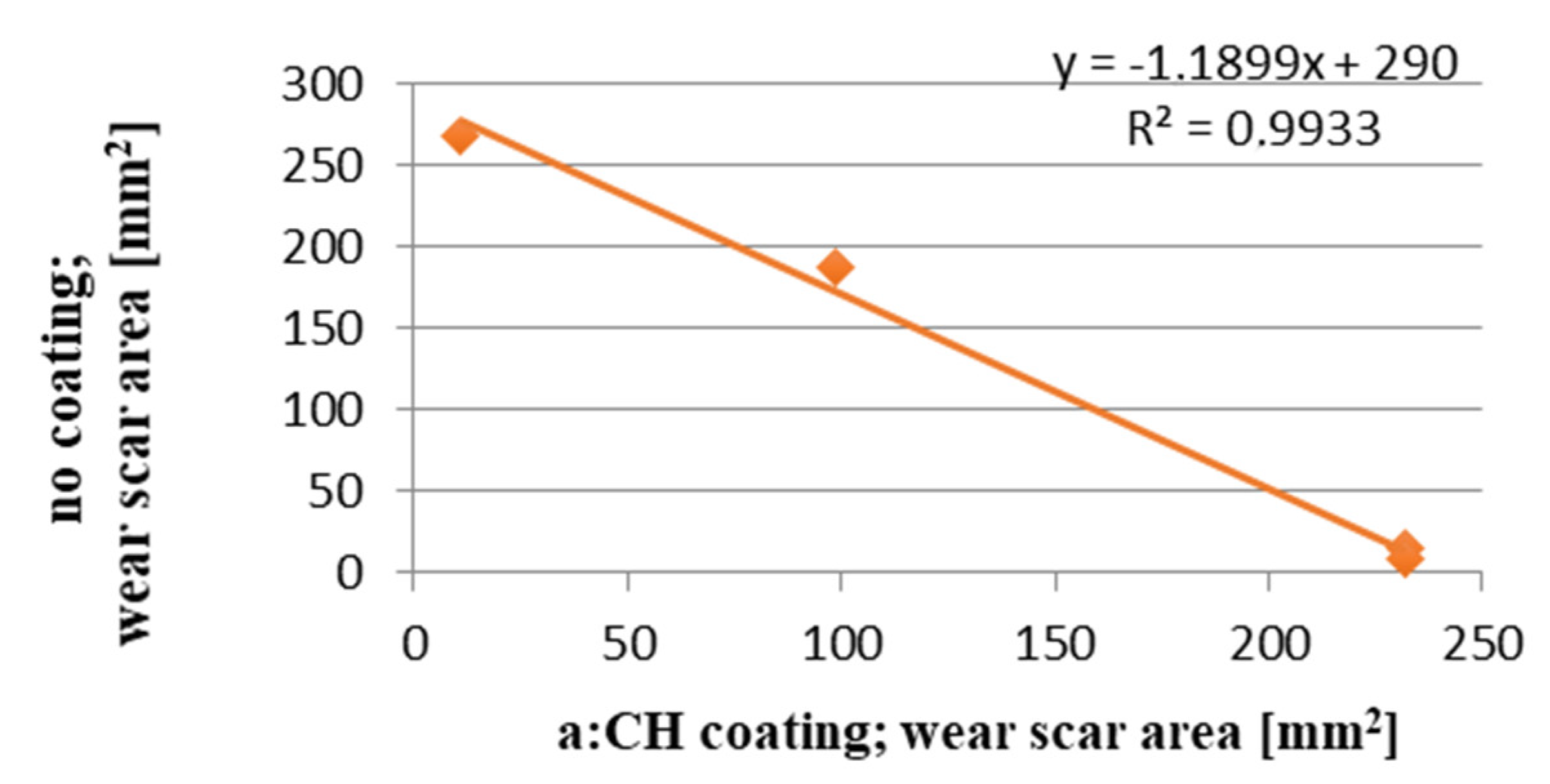 Materials 13 02409 g014