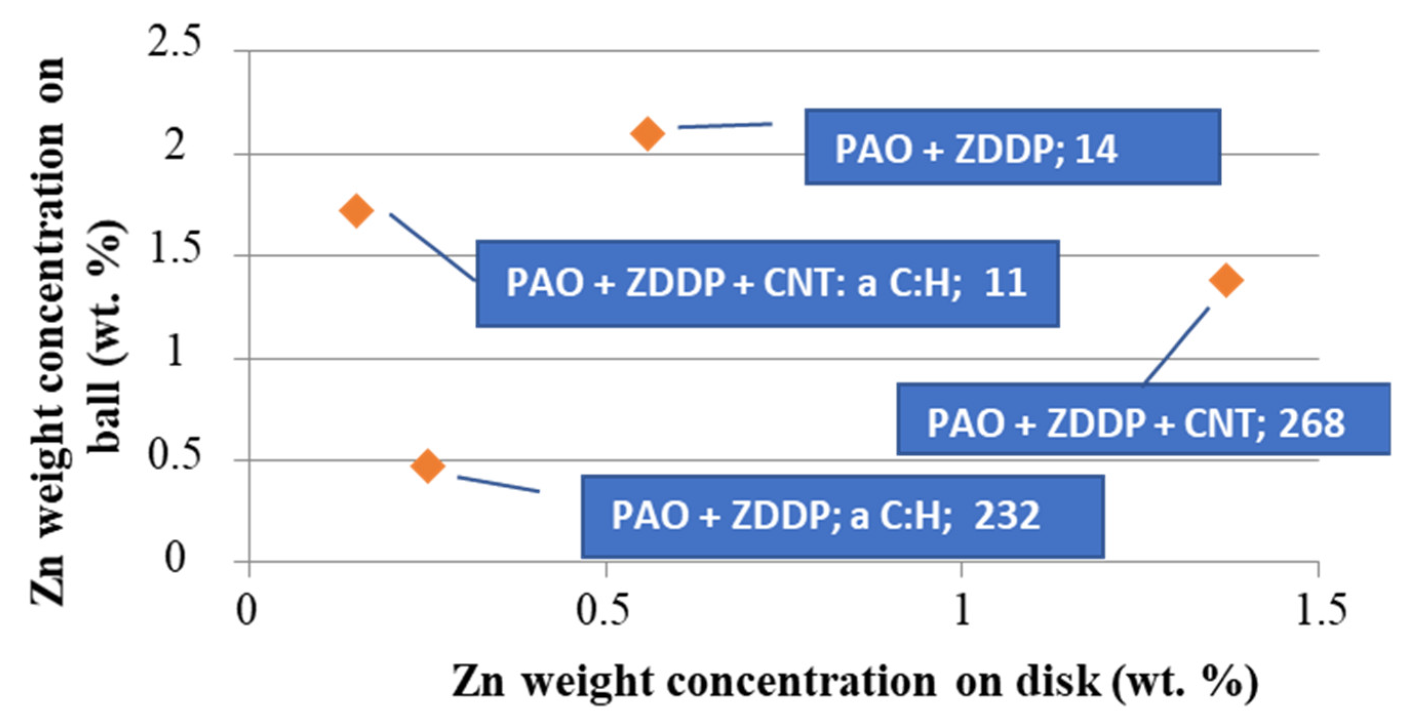 Materials 13 02409 g015